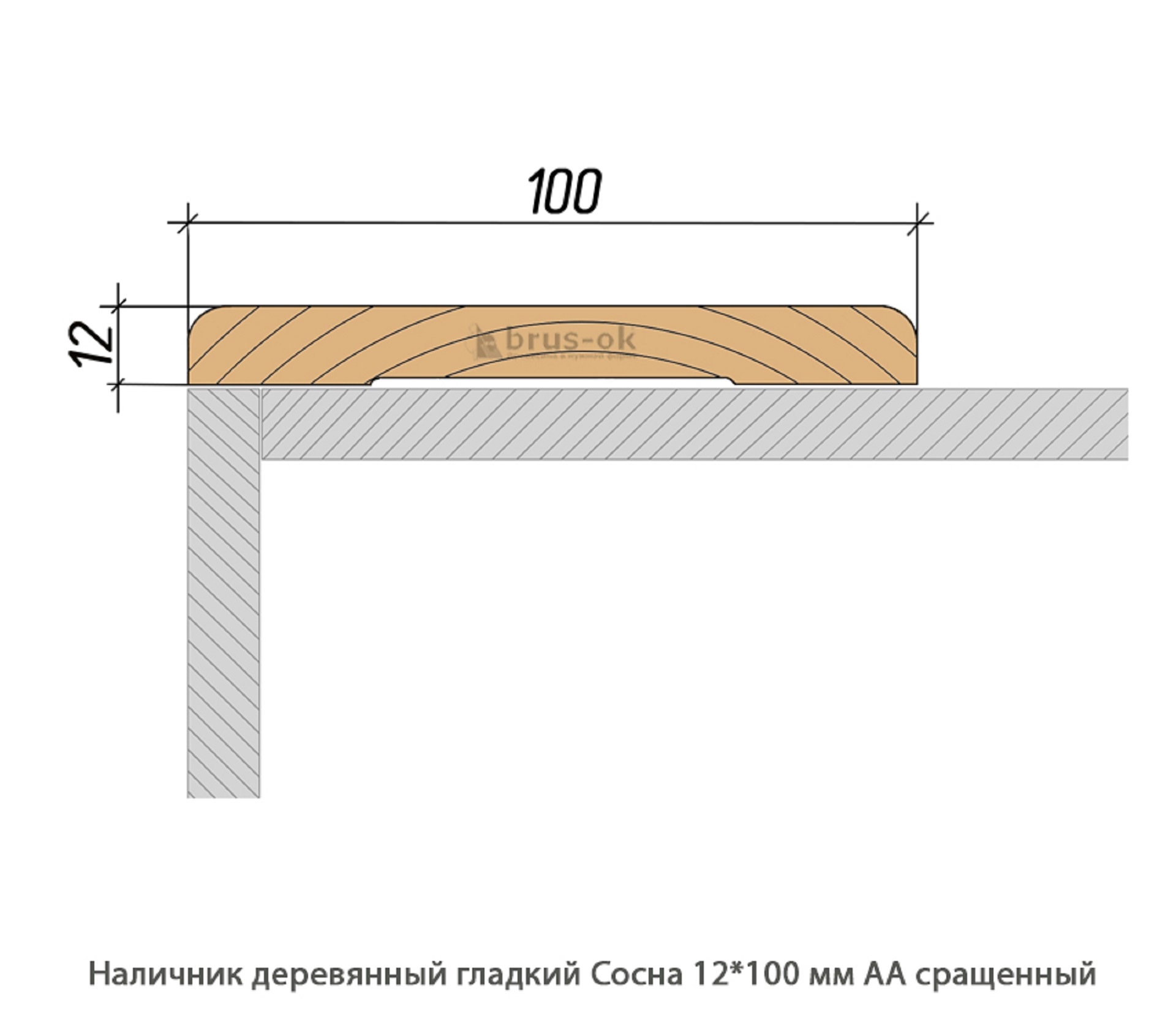 Наличник деревянный Сосна АА сращенный / гладкий