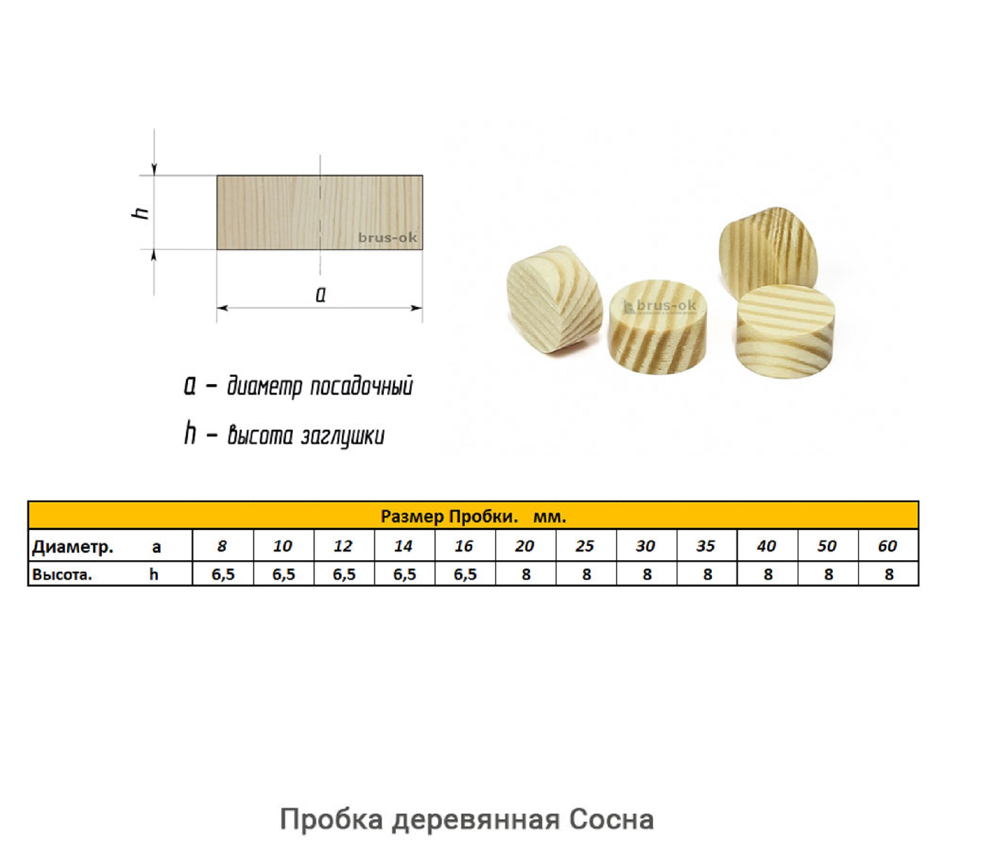Пробка деревянная Сосна