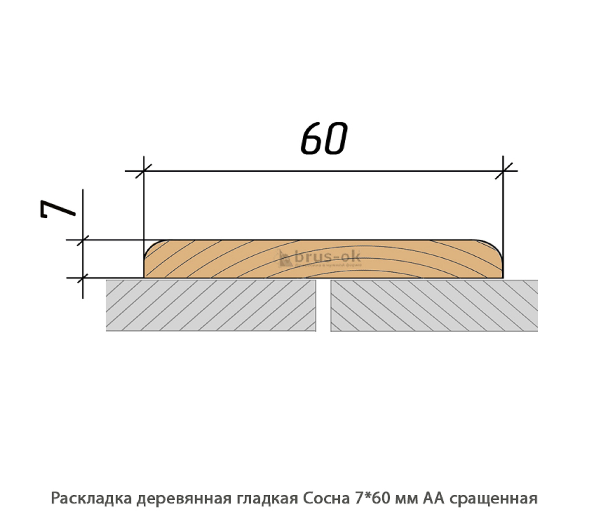 Раскладка деревянная - Раскладка деревянная купить, декоративная, гладкая, фигурная или радиусная, полукруглая или грибок - по лучшим ценам - Москва, СПБ и Курск