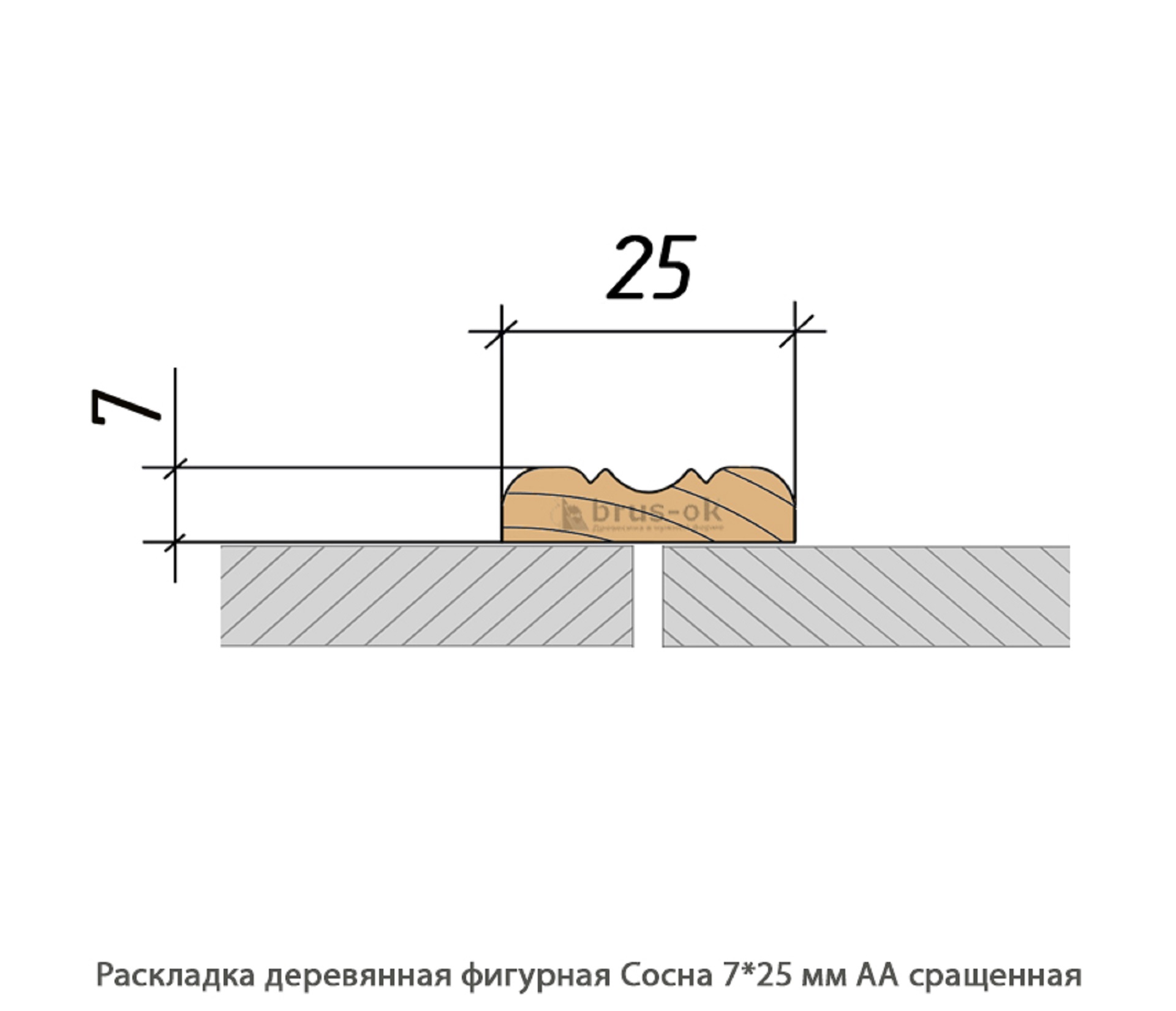Раскладка деревянная - Раскладка деревянная купить, декоративная, гладкая, фигурная или радиусная, полукруглая или грибок - по лучшим ценам - Москва, СПБ и Курск