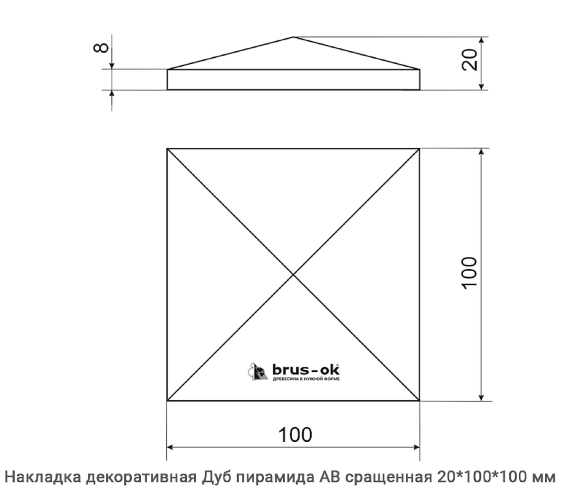 Накладки декоративные - Купить накладки декоративные на лестницу. Москва, СПБ, Курск.