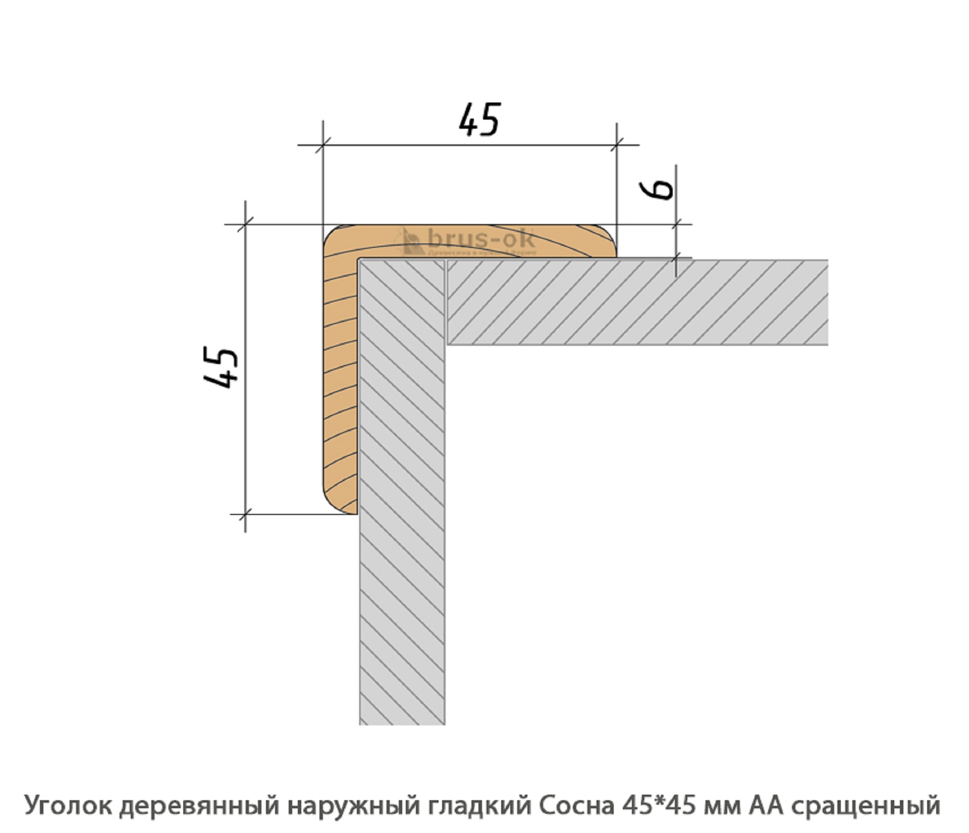 Уголок деревянный - Купить деревянный уголок, наружный или внутренний уголки из дерева, сосна, дуб, лиственница, массив - Москва, СПБ, Курск