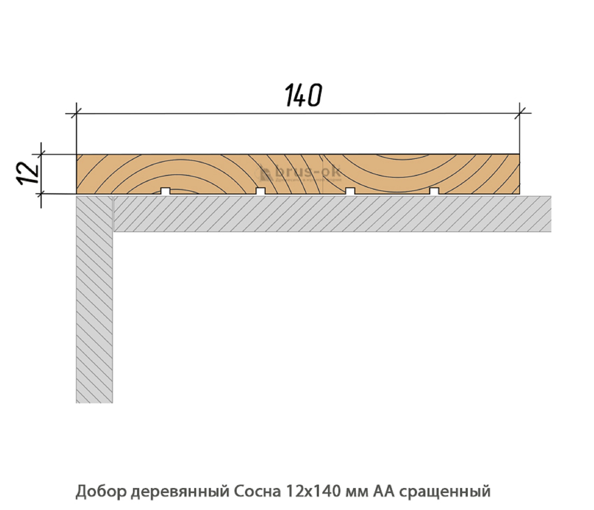Добор деревянный Сосна АА сращенный
