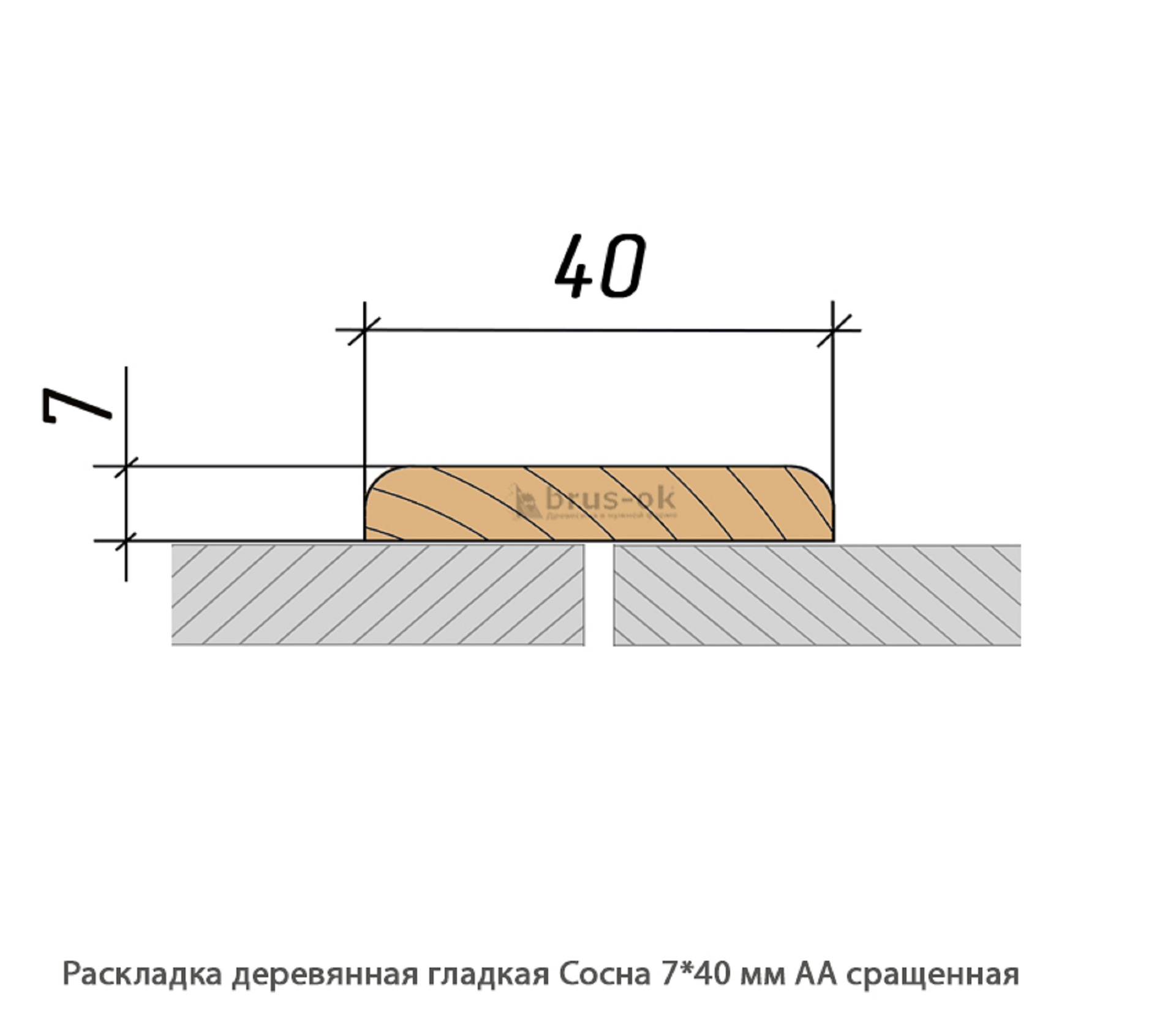 Раскладка деревянная - Раскладка деревянная купить, декоративная, гладкая, фигурная или радиусная, полукруглая или грибок - по лучшим ценам - Москва, СПБ и Курск