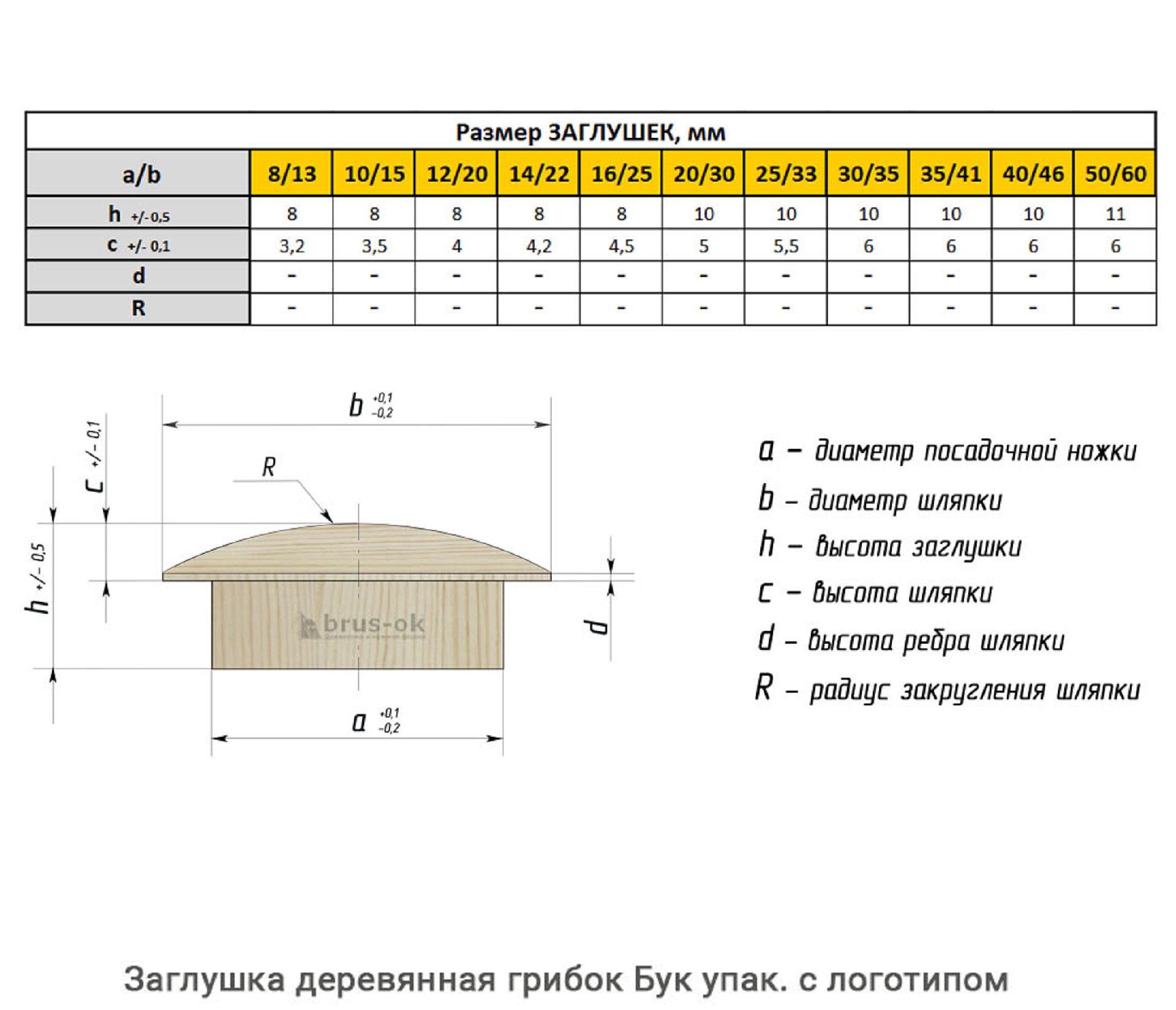 Заглушка деревянная грибок Бук / упак.логотип