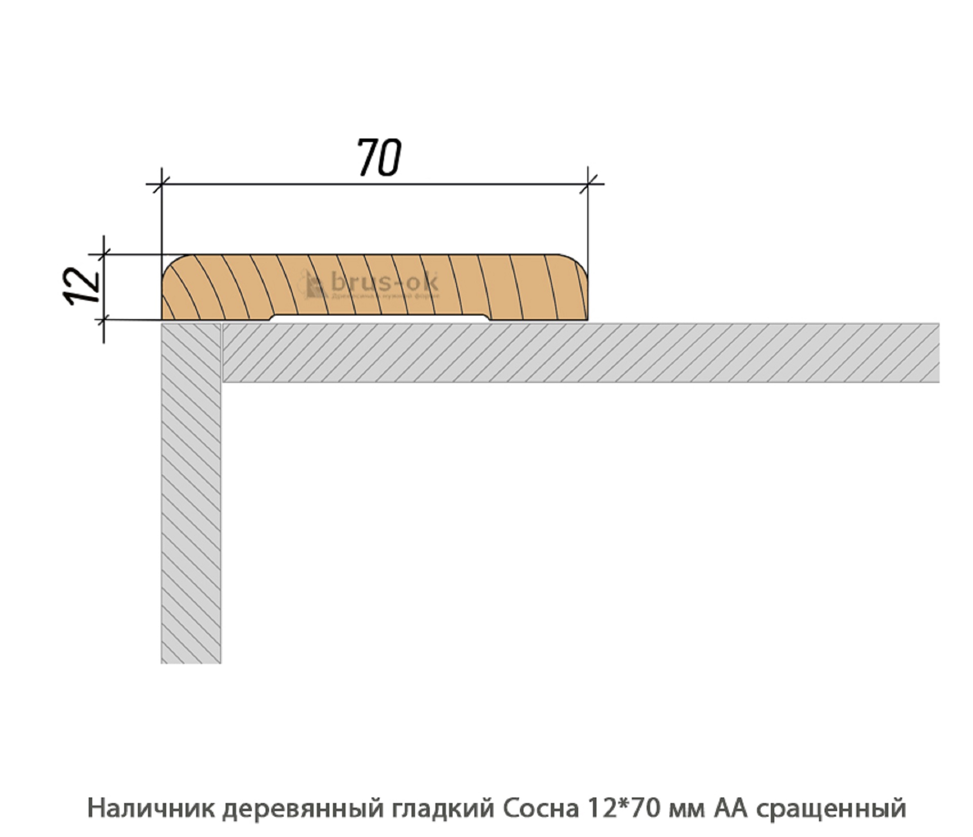 Наличник деревянный Сосна АА сращенный / гладкий