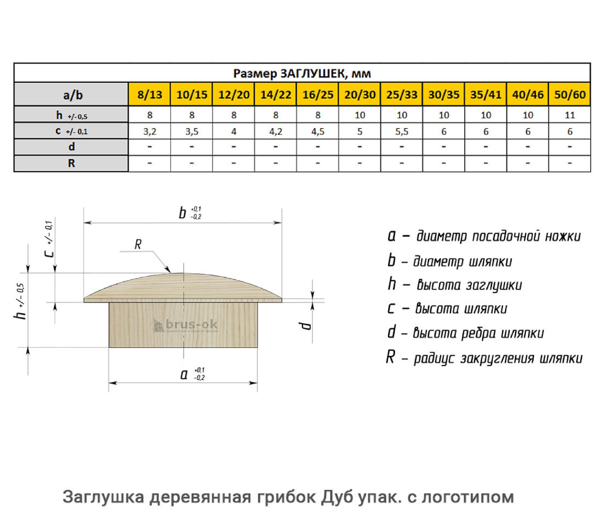 Заглушка деревянная грибок Дуб / упак.логотип
