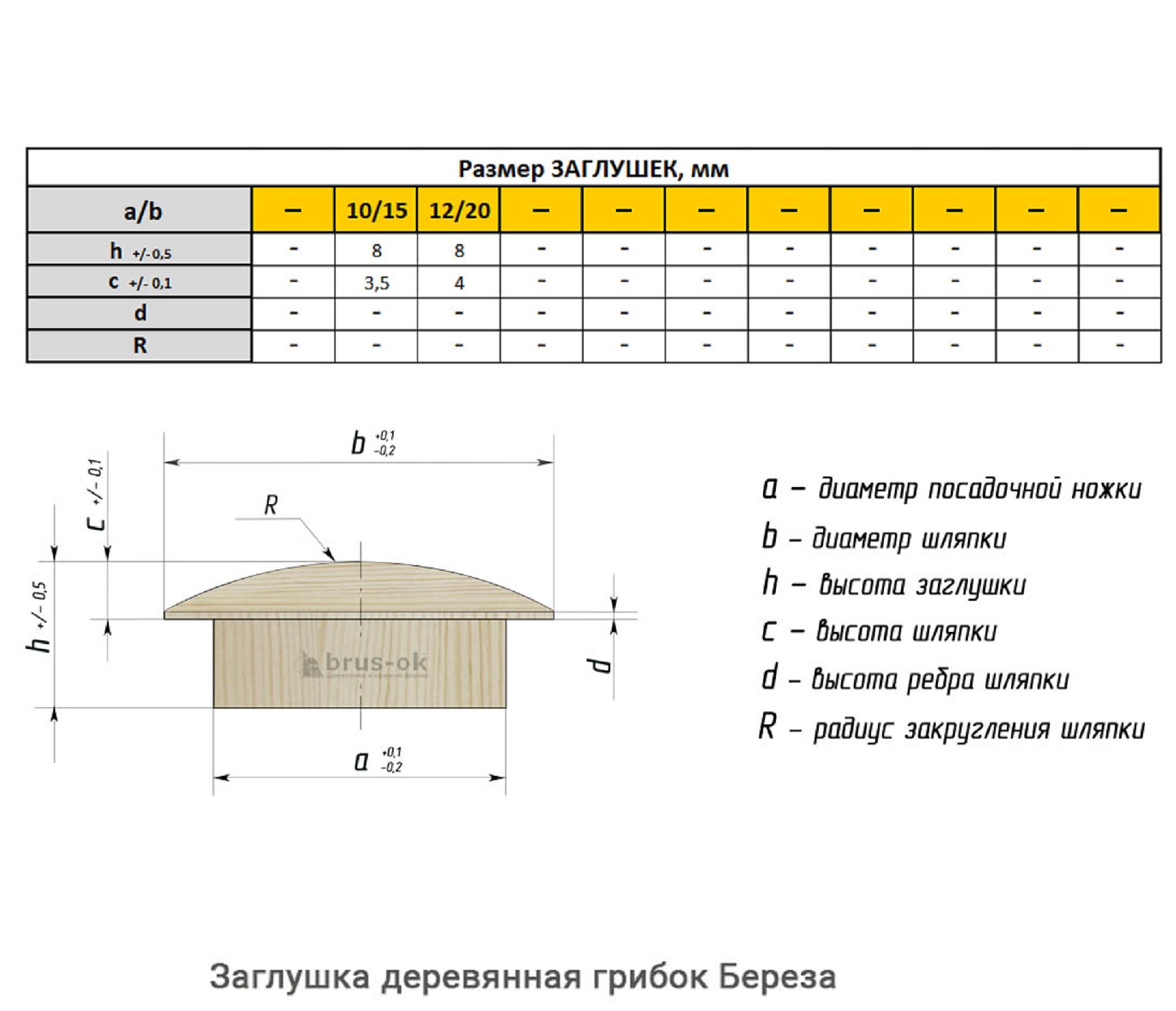 Заглушка деревянная грибок Береза