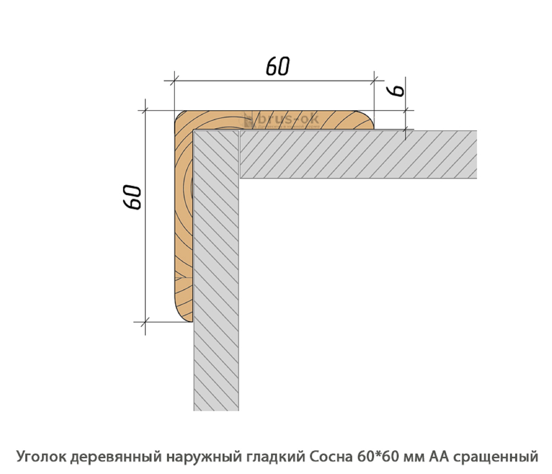 Уголок деревянный - Купить деревянный уголок, наружный или внутренний уголки из дерева, сосна, дуб, лиственница, массив - Москва, СПБ, Курск