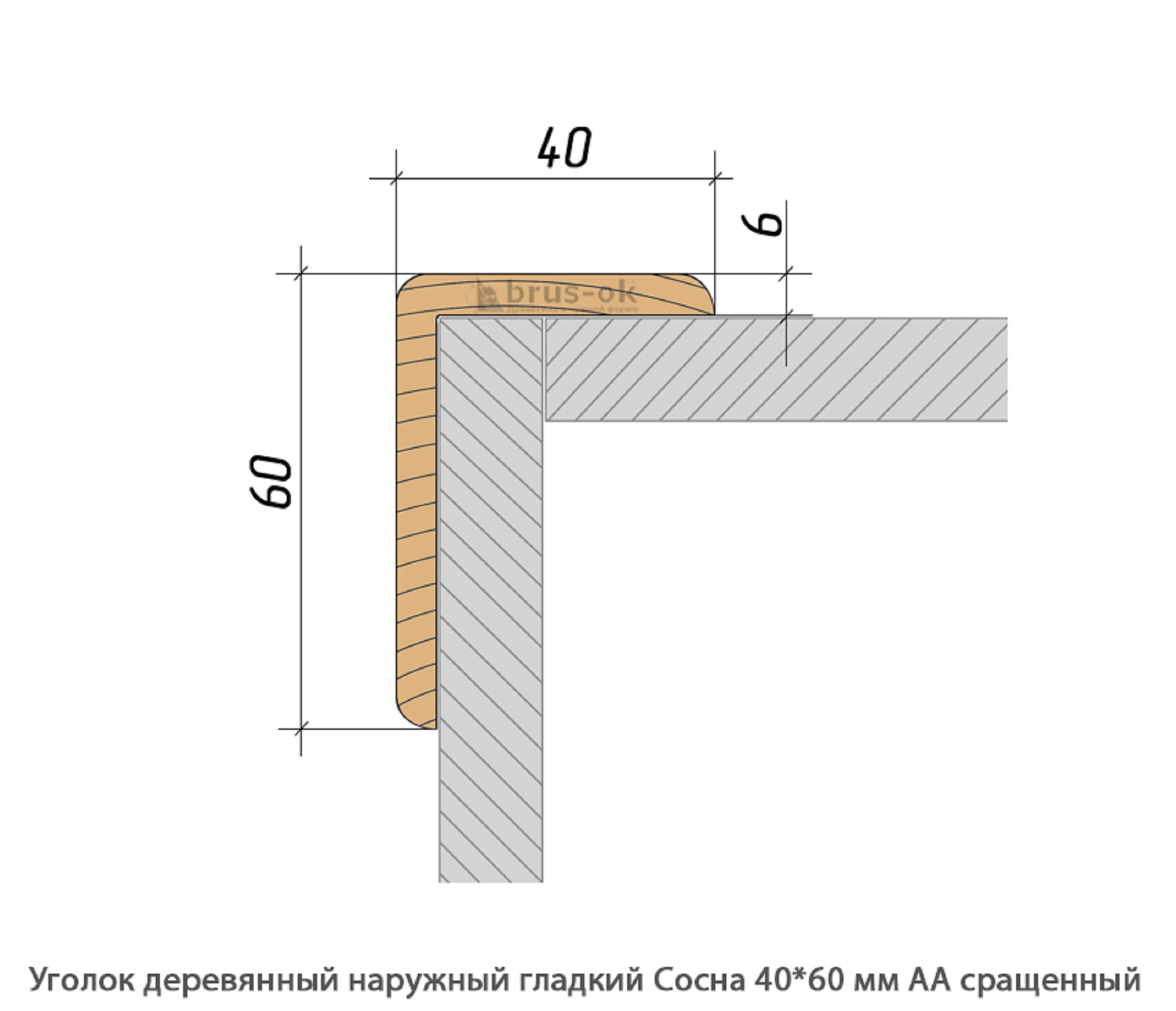 Уголок деревянный - Купить деревянный уголок, наружный или внутренний уголки из дерева, сосна, дуб, лиственница, массив - Москва, СПБ, Курск