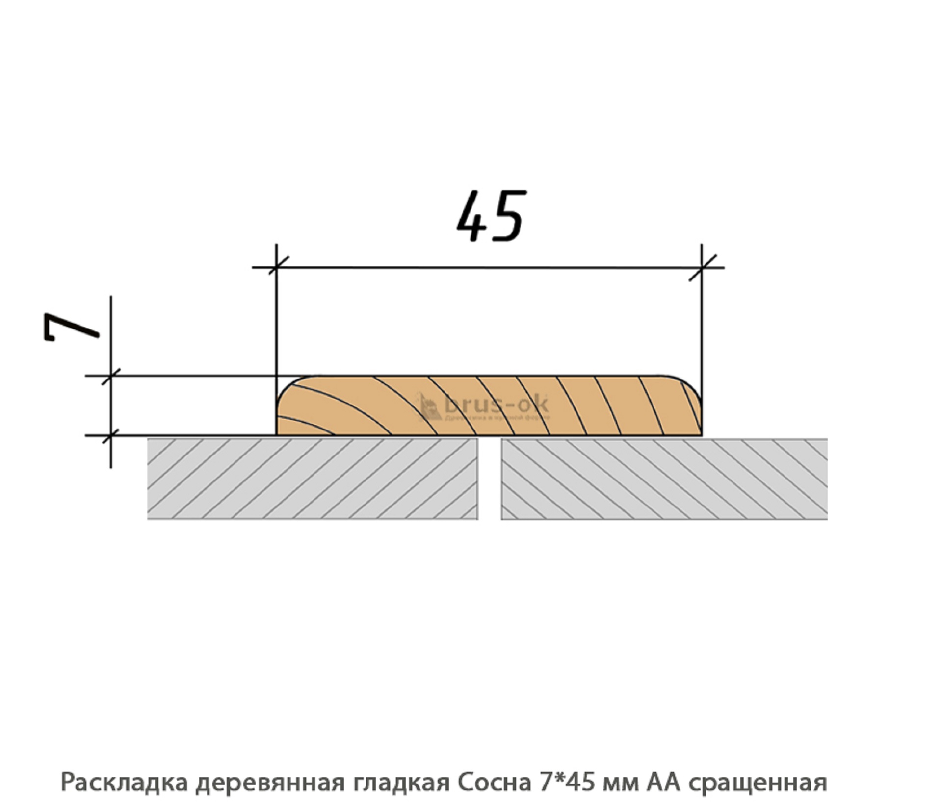 Раскладка деревянная - Раскладка деревянная купить, декоративная, гладкая, фигурная или радиусная, полукруглая или грибок - по лучшим ценам - Москва, СПБ и Курск
