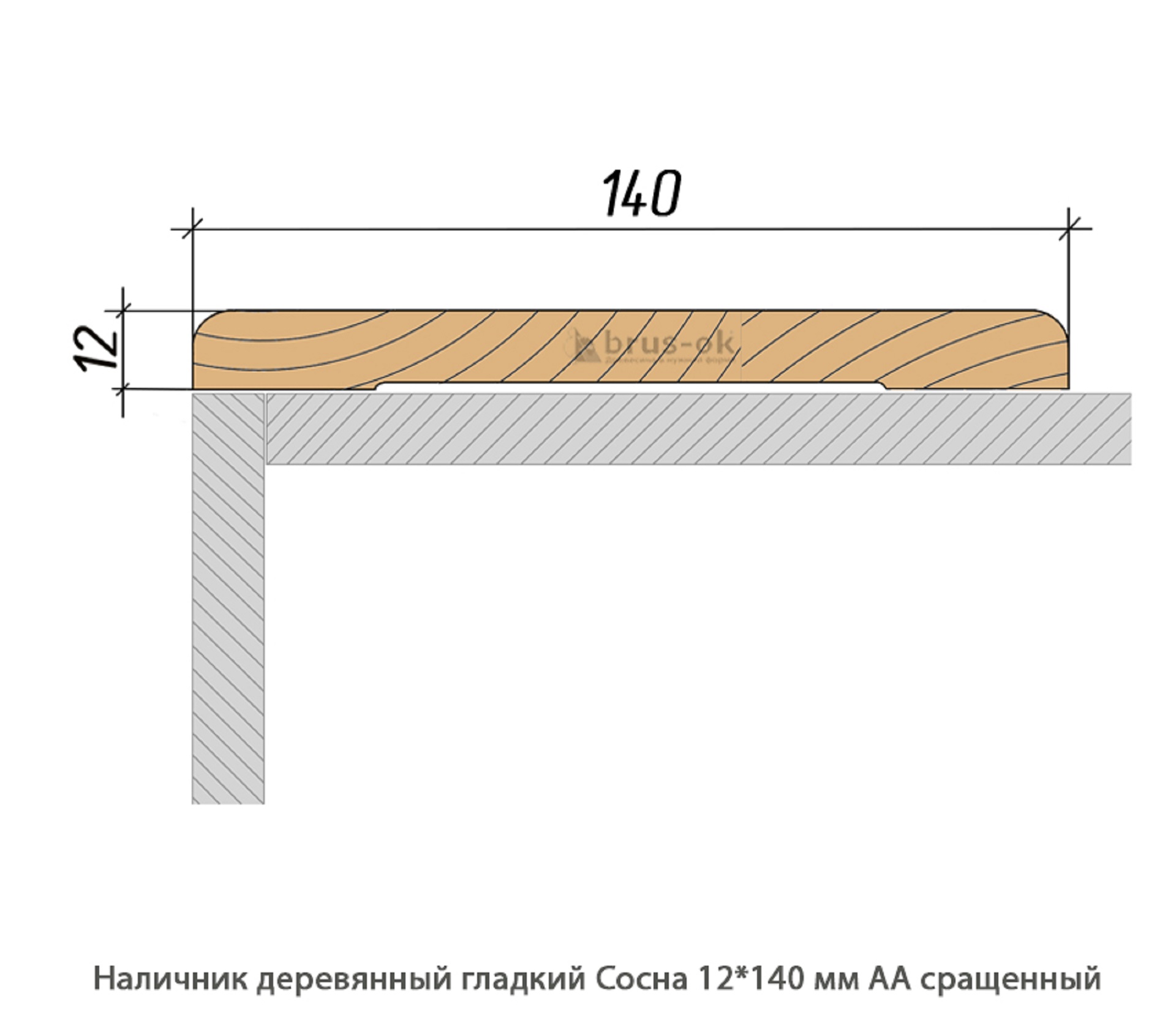 Наличник деревянный Сосна АА сращенный / гладкий