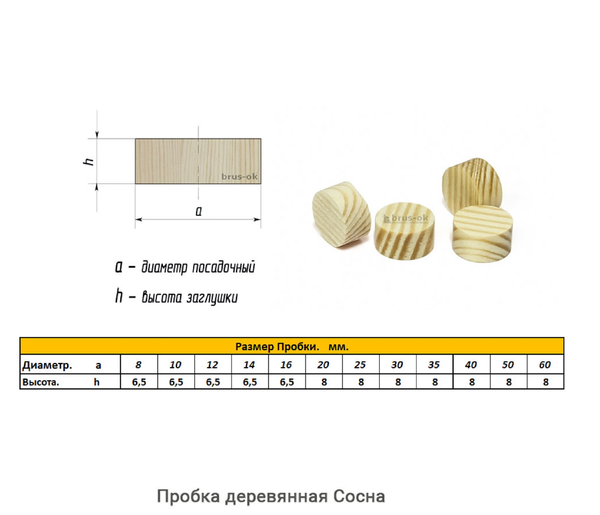 Пробка деревянная Сосна