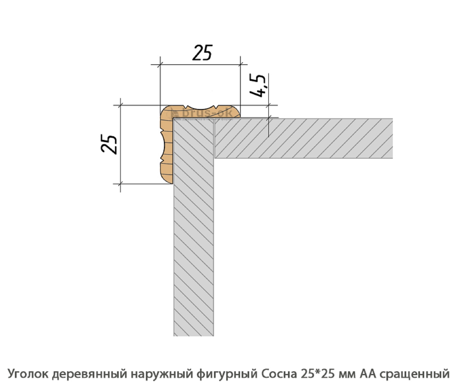 Уголок деревянный - Купить деревянный уголок, наружный или внутренний уголки из дерева, сосна, дуб, лиственница, массив - Москва, СПБ, Курск