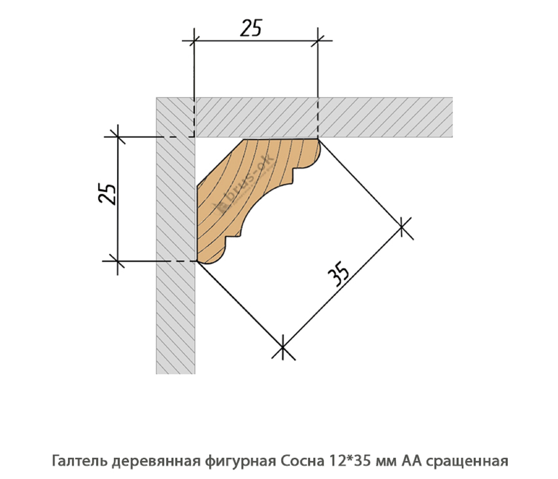 Галтель деревянная - Галтель деревянная купить в Москве, СПБ, Курске