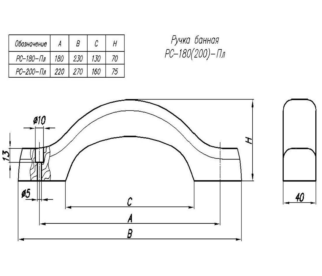 Ручка-скоба банная РС плоская