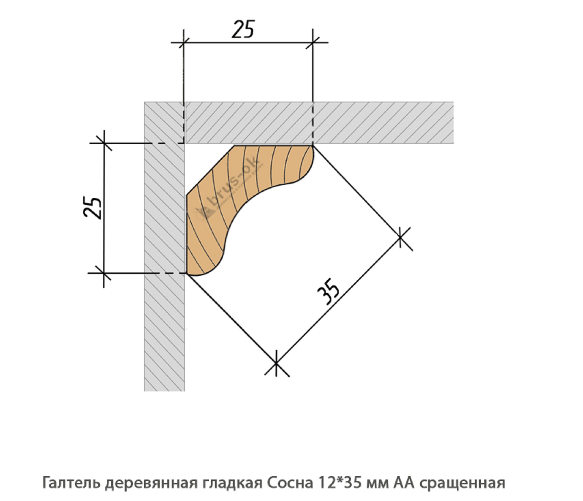 Галтель деревянная - Галтель деревянная купить в Москве, СПБ, Курске
