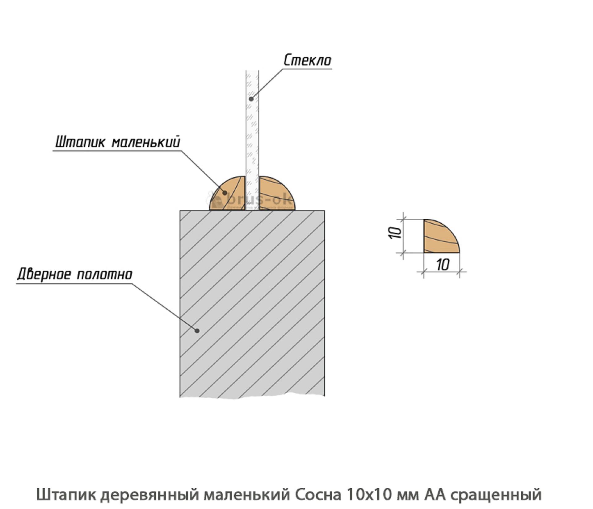Штапик деревянный Сосна АА сращенный / маленький