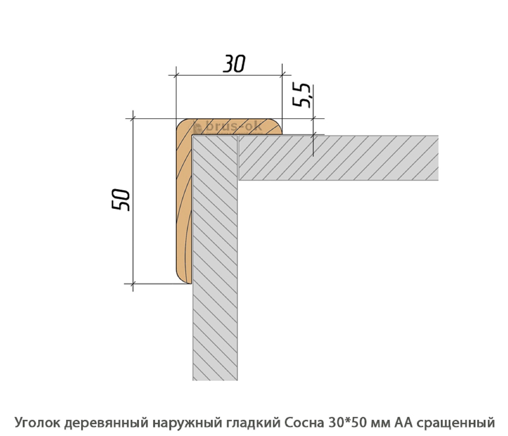 Уголок деревянный - Купить деревянный уголок, наружный или внутренний уголки из дерева, сосна, дуб, лиственница, массив - Москва, СПБ, Курск