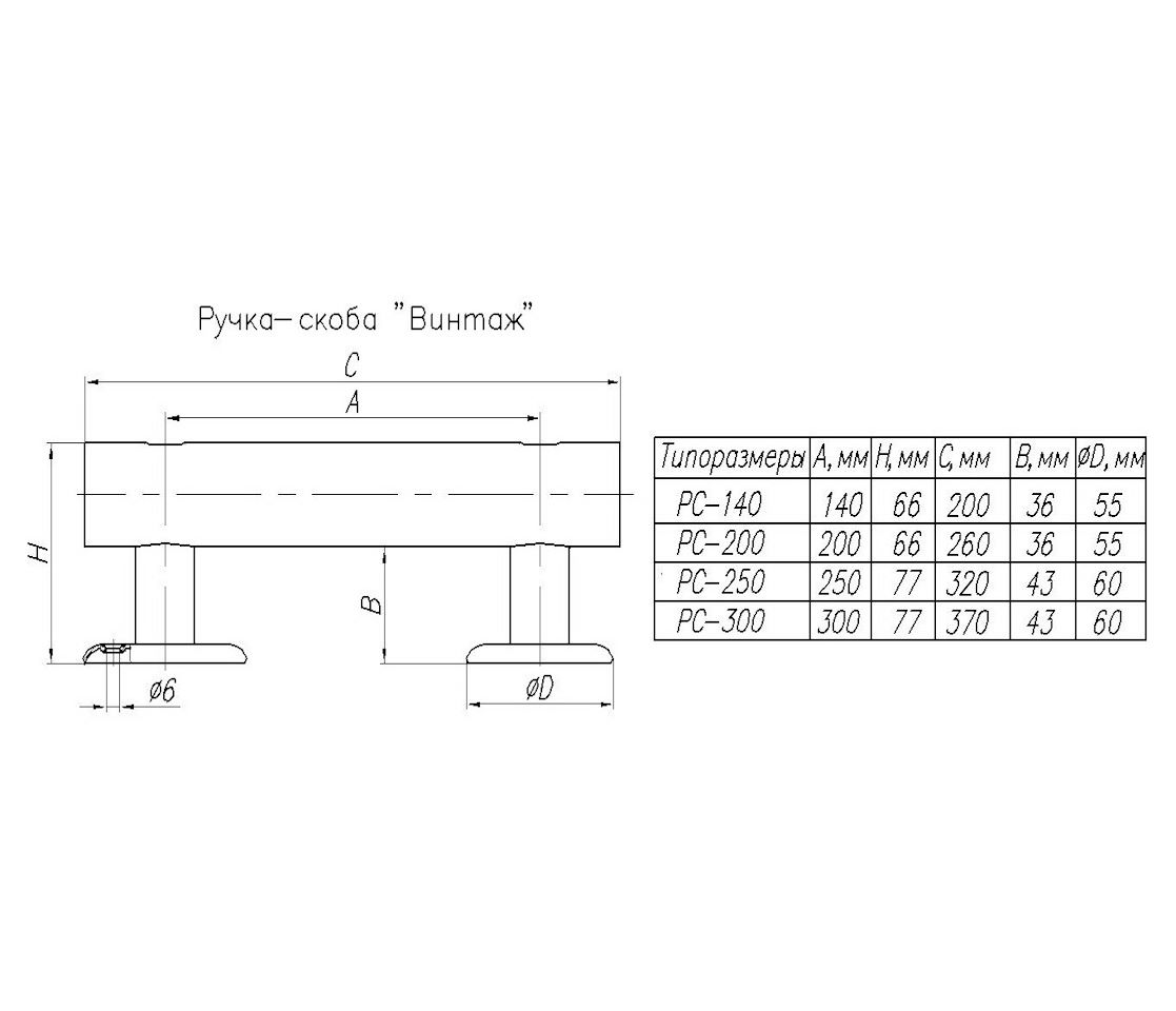 Ручка-скоба РС Винтаж