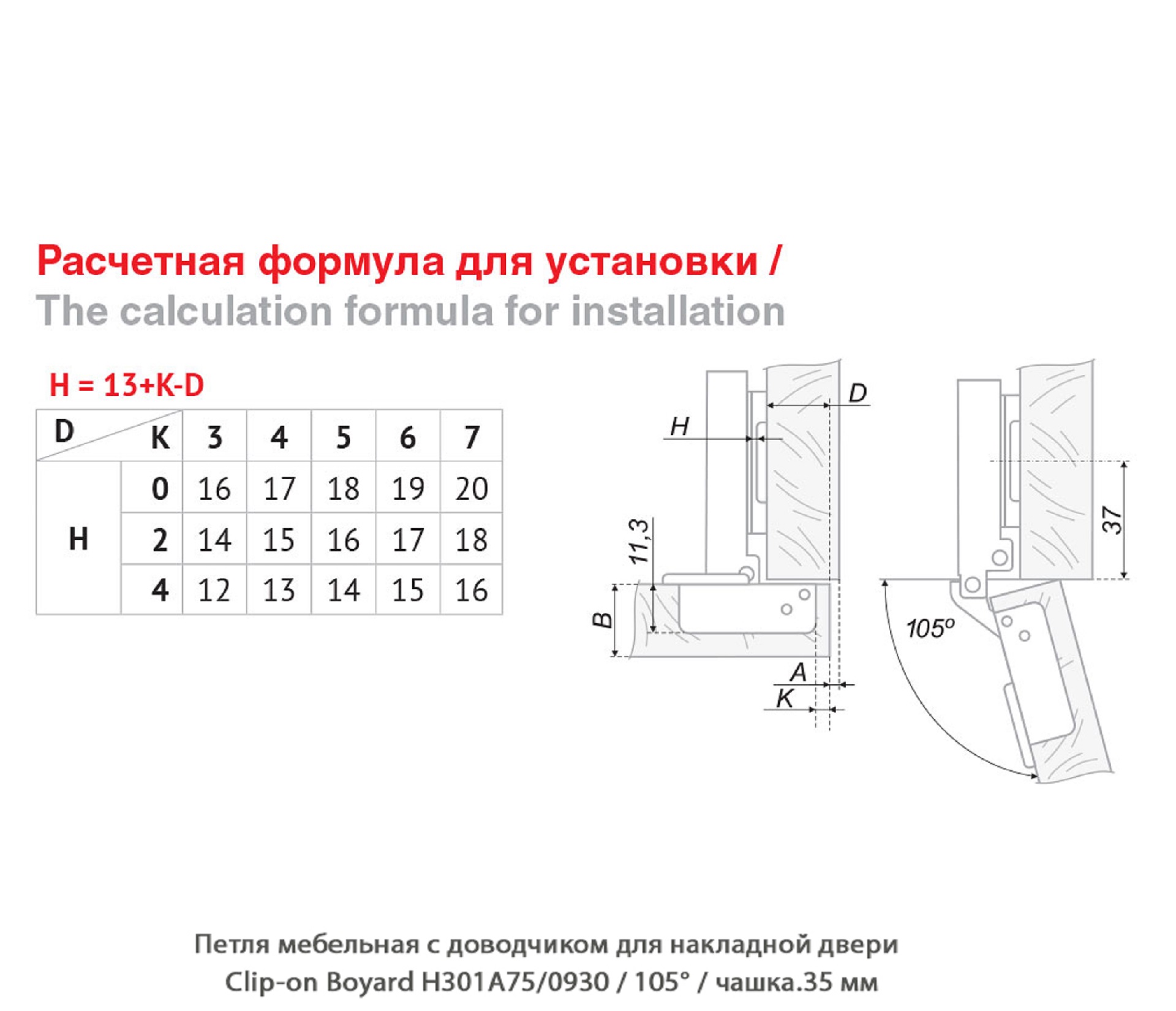 Петля мебельная с доводчиком для накладной двери Boyard / Clip-on / H301A75/0930