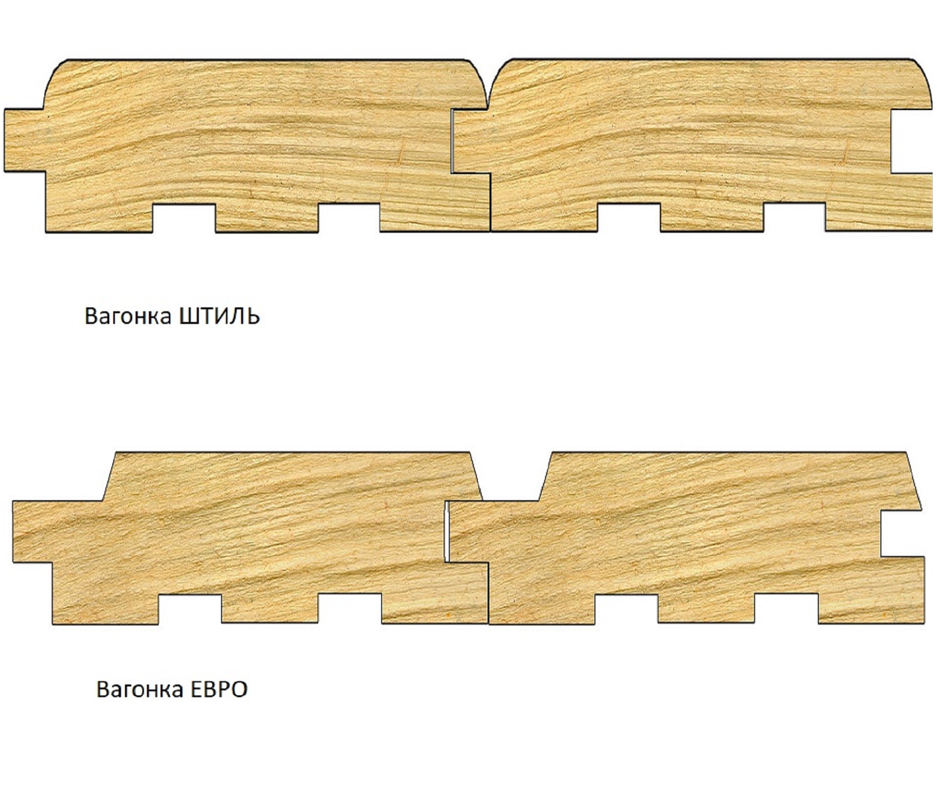 Вагонка деревянная "Штиль" Ель/Сосна ВС цельн.массив Архангельск