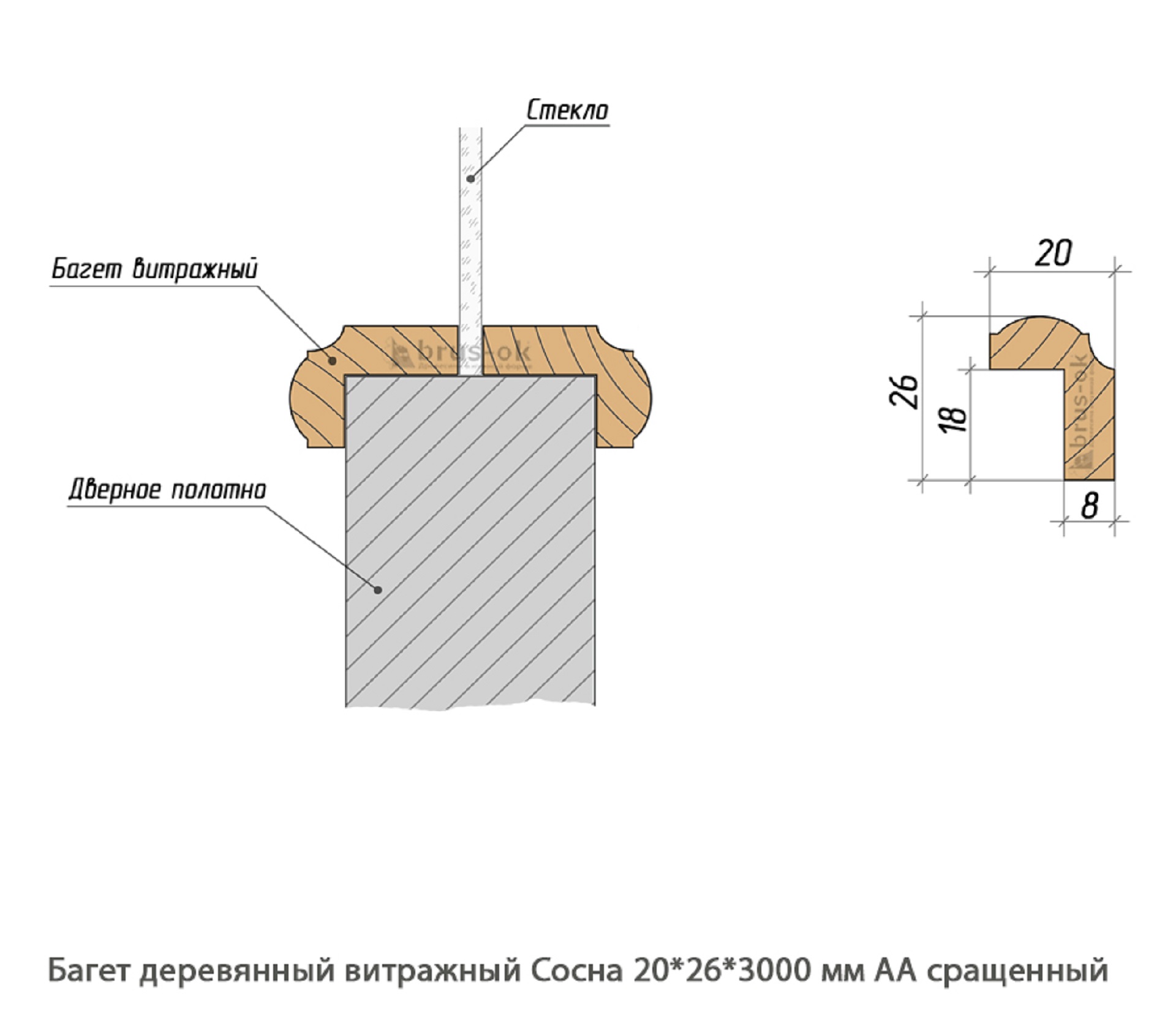 Багет деревянный Сосна АА сращенный / витражный