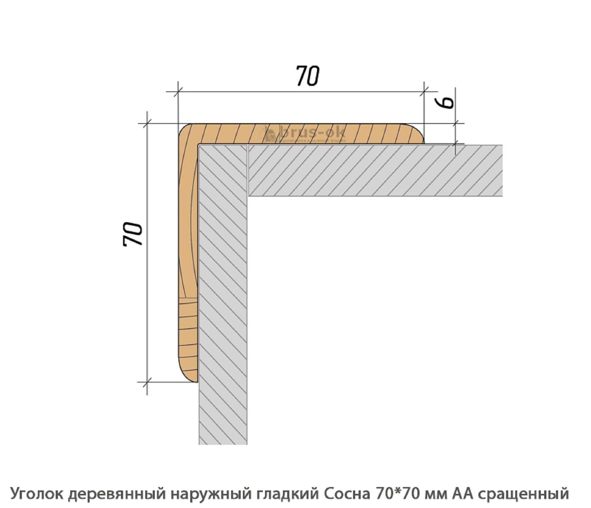 Уголок деревянный - Купить деревянный уголок, наружный или внутренний уголки из дерева, сосна, дуб, лиственница, массив - Москва, СПБ, Курск