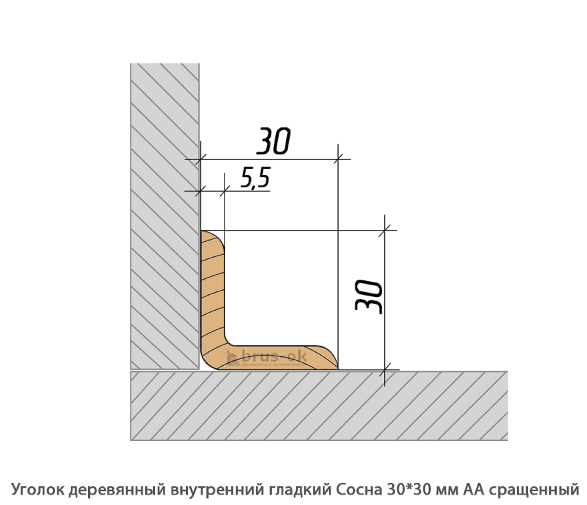 Уголок деревянный - Купить деревянный уголок, наружный или внутренний уголки из дерева, сосна, дуб, лиственница, массив - Москва, СПБ, Курск