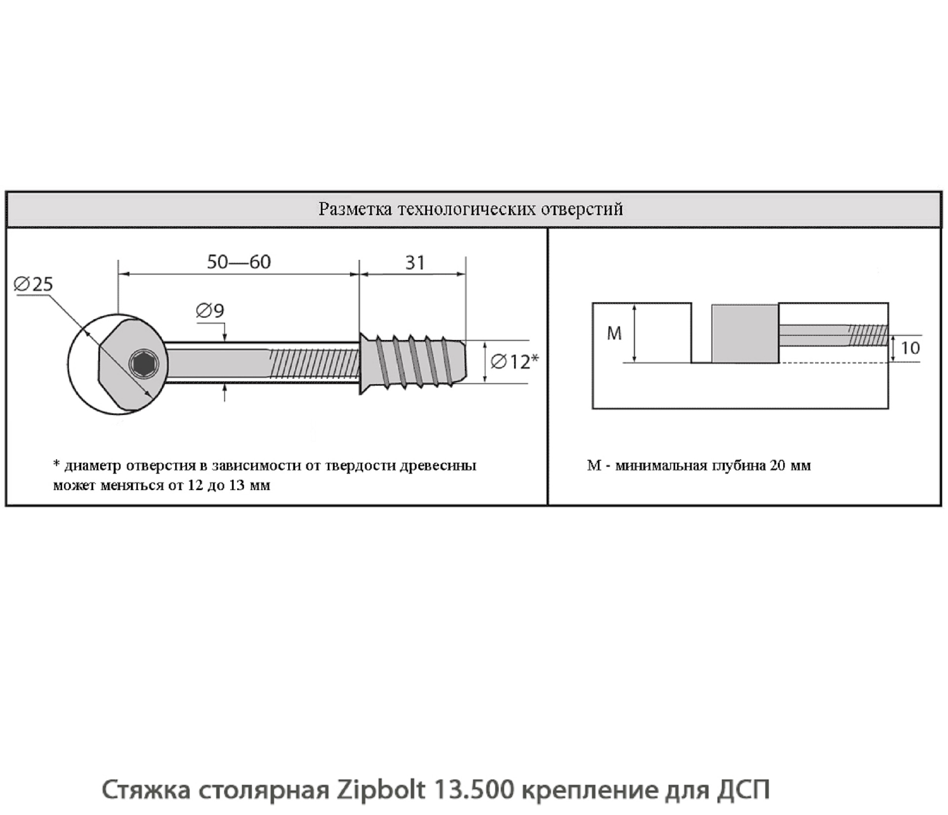 Стяжка столярная ZipBolt 13.500 крепление для ДСП