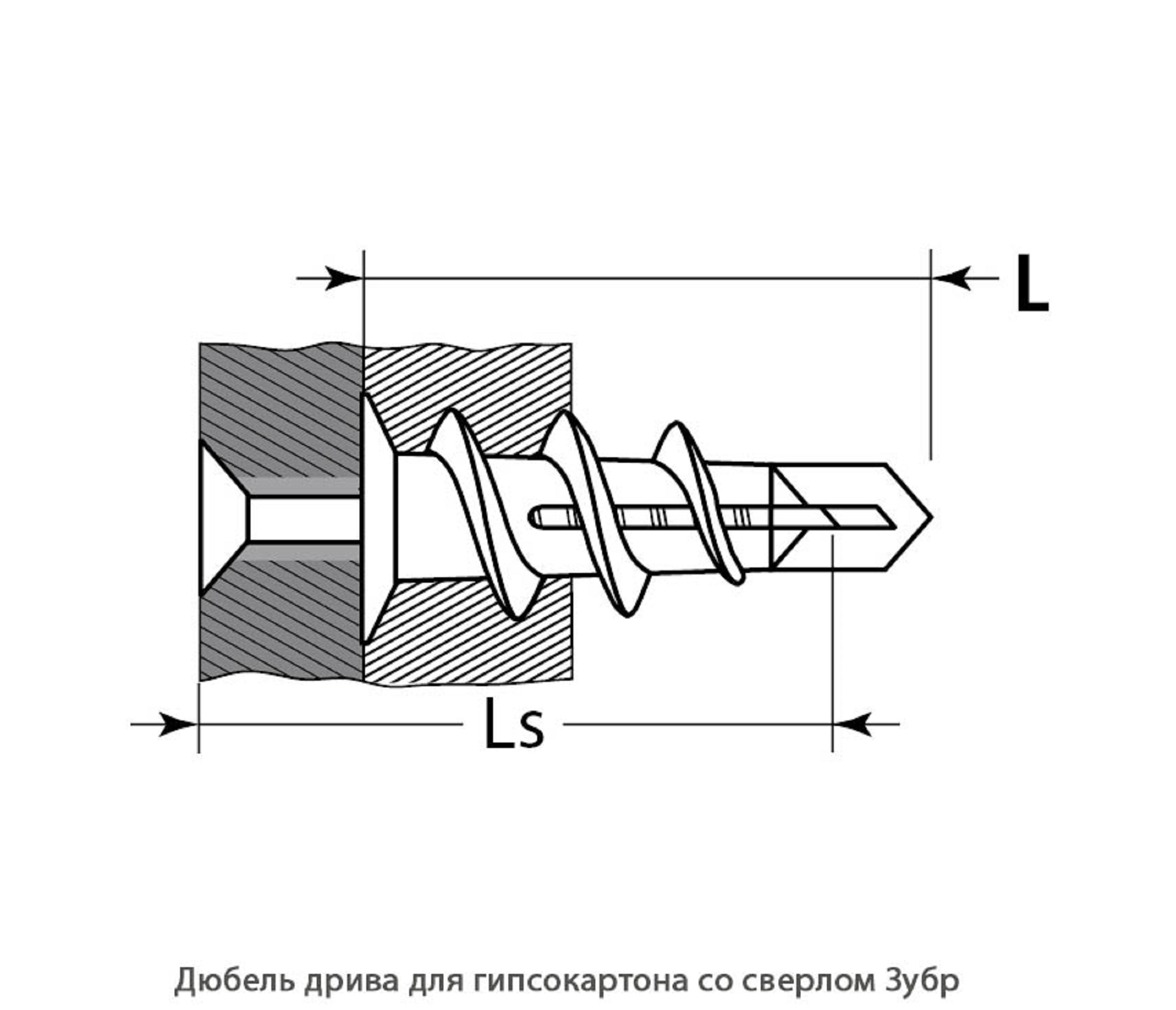 Дюбель дрива для гипсокартона со сверлом Зубр