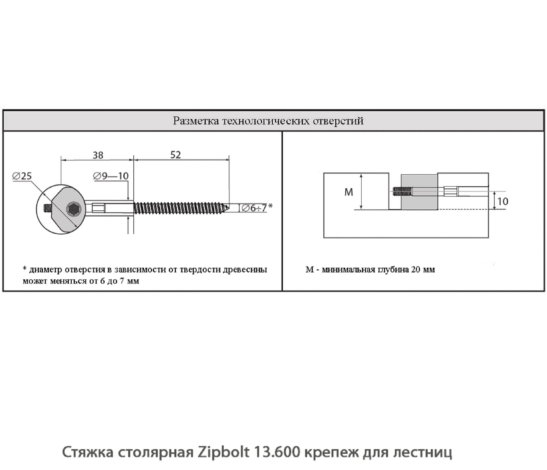 Стяжка столярная ZipBolt 13.600 крепеж для лестниц