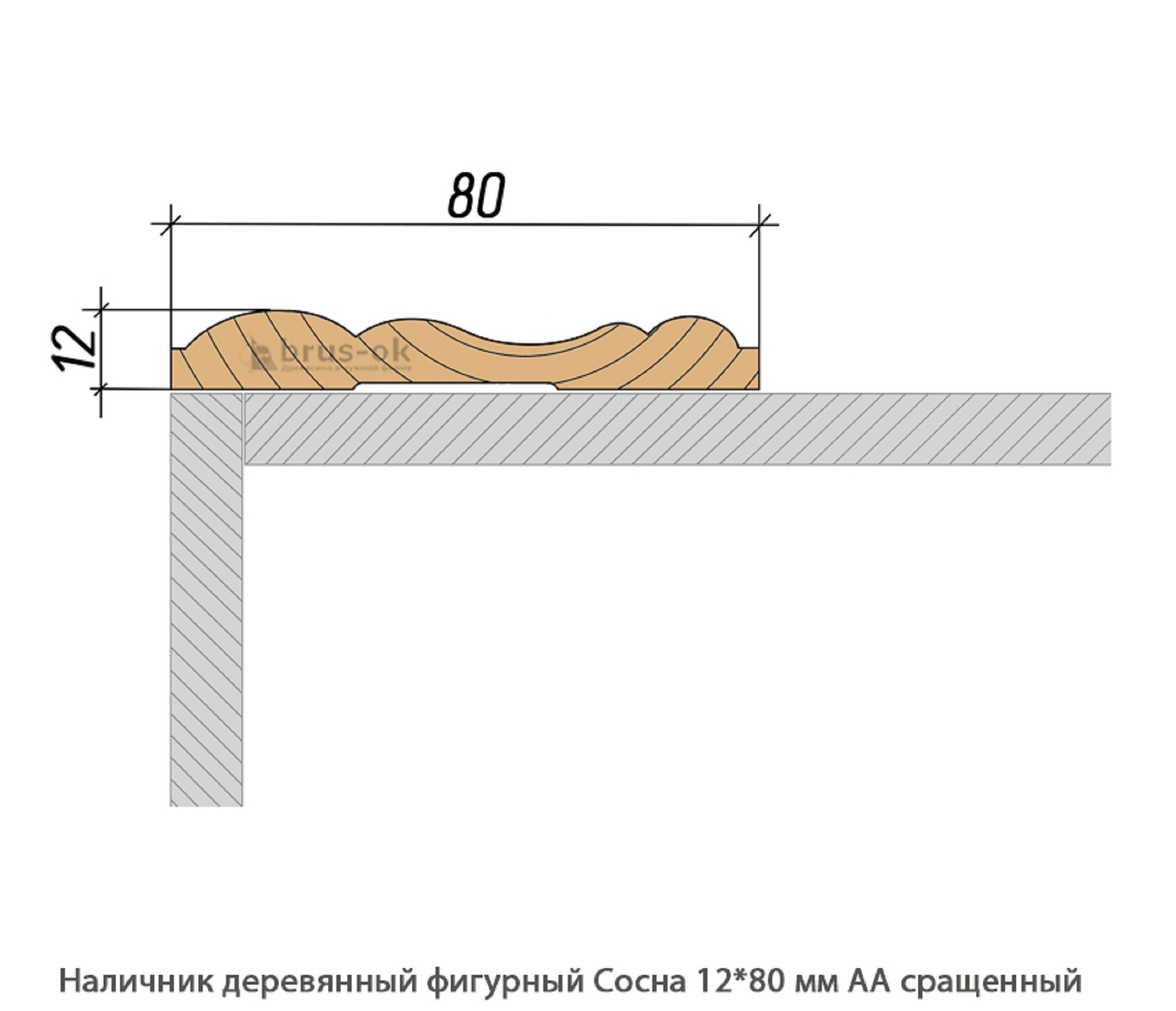 Наличник деревянный Сосна АА сращенный / фигурный