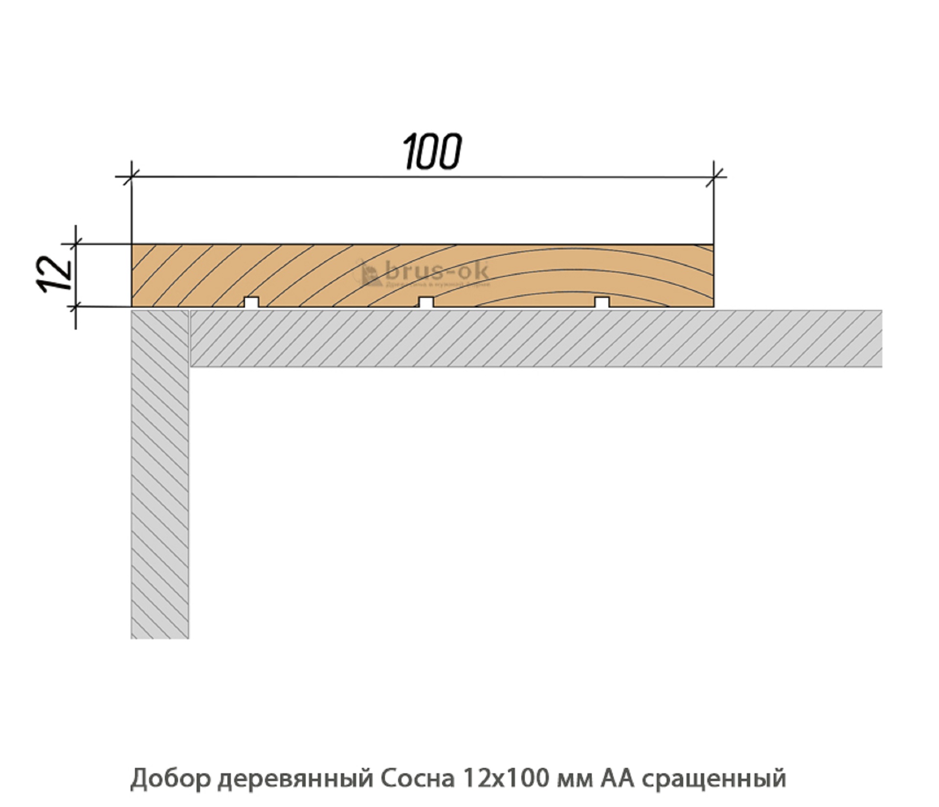 Добор деревянный Сосна АА сращенный