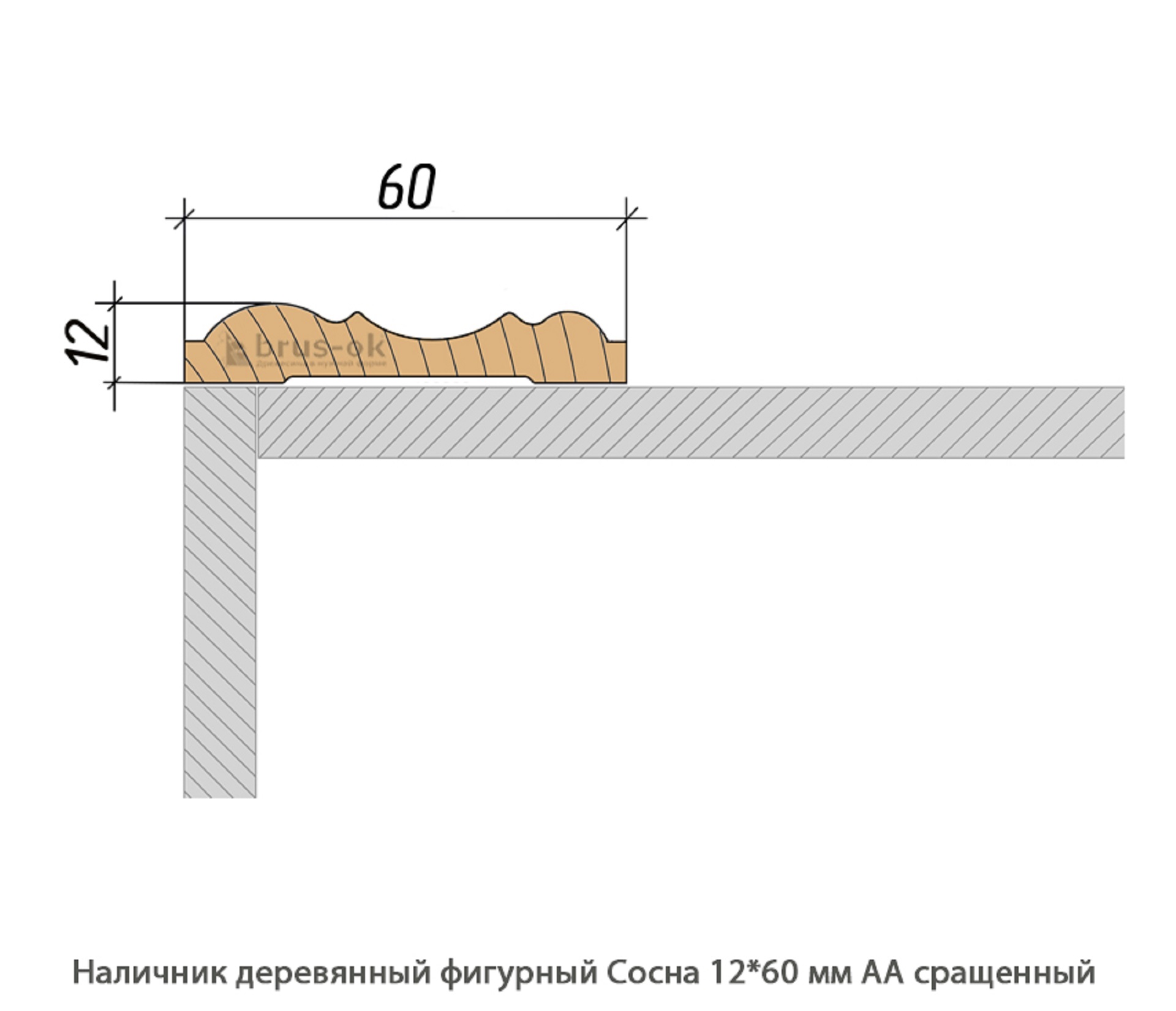 Наличник деревянный Сосна АА сращенный / фигурный