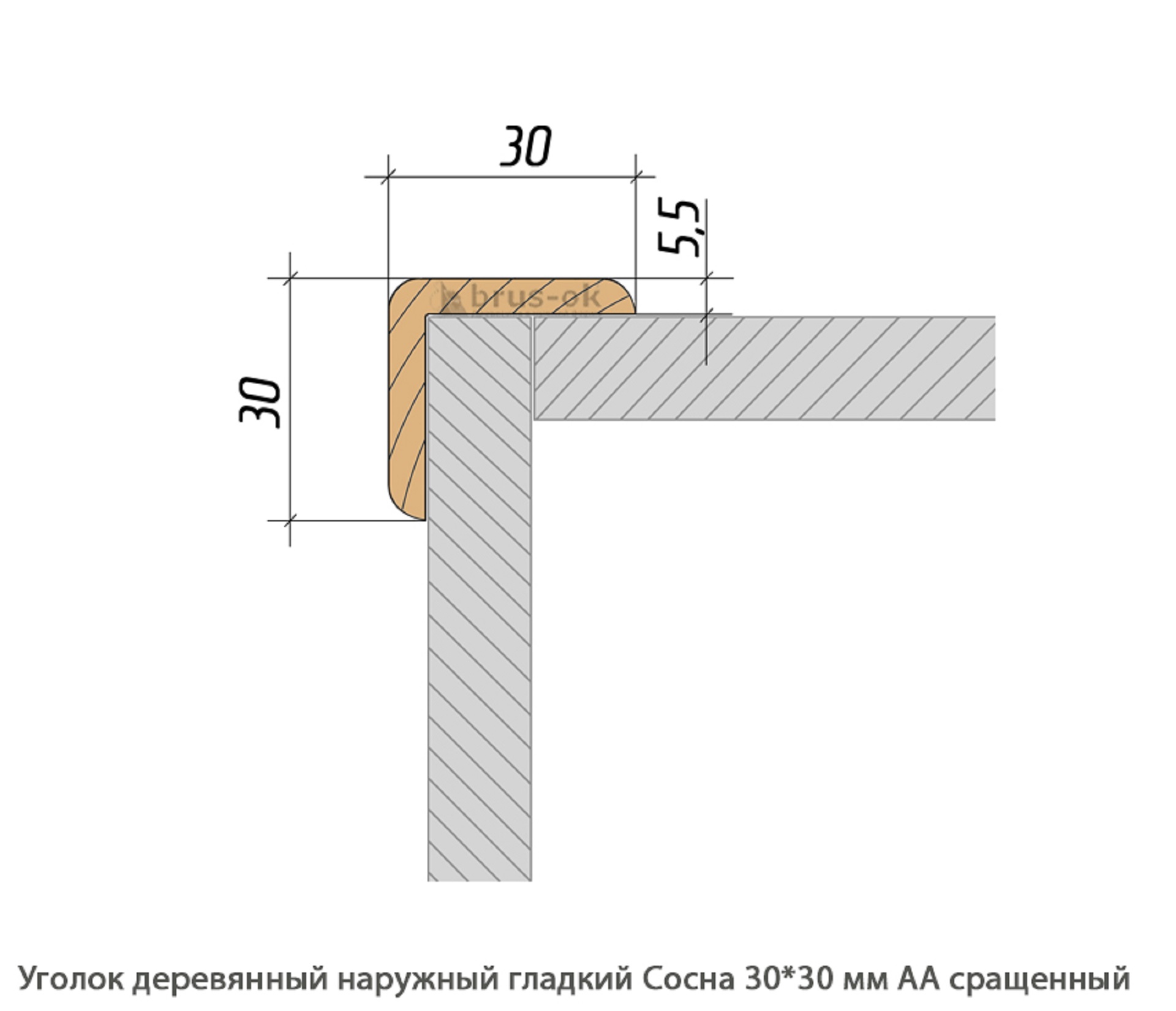 Уголок деревянный - Купить деревянный уголок, наружный или внутренний уголки из дерева, сосна, дуб, лиственница, массив - Москва, СПБ, Курск