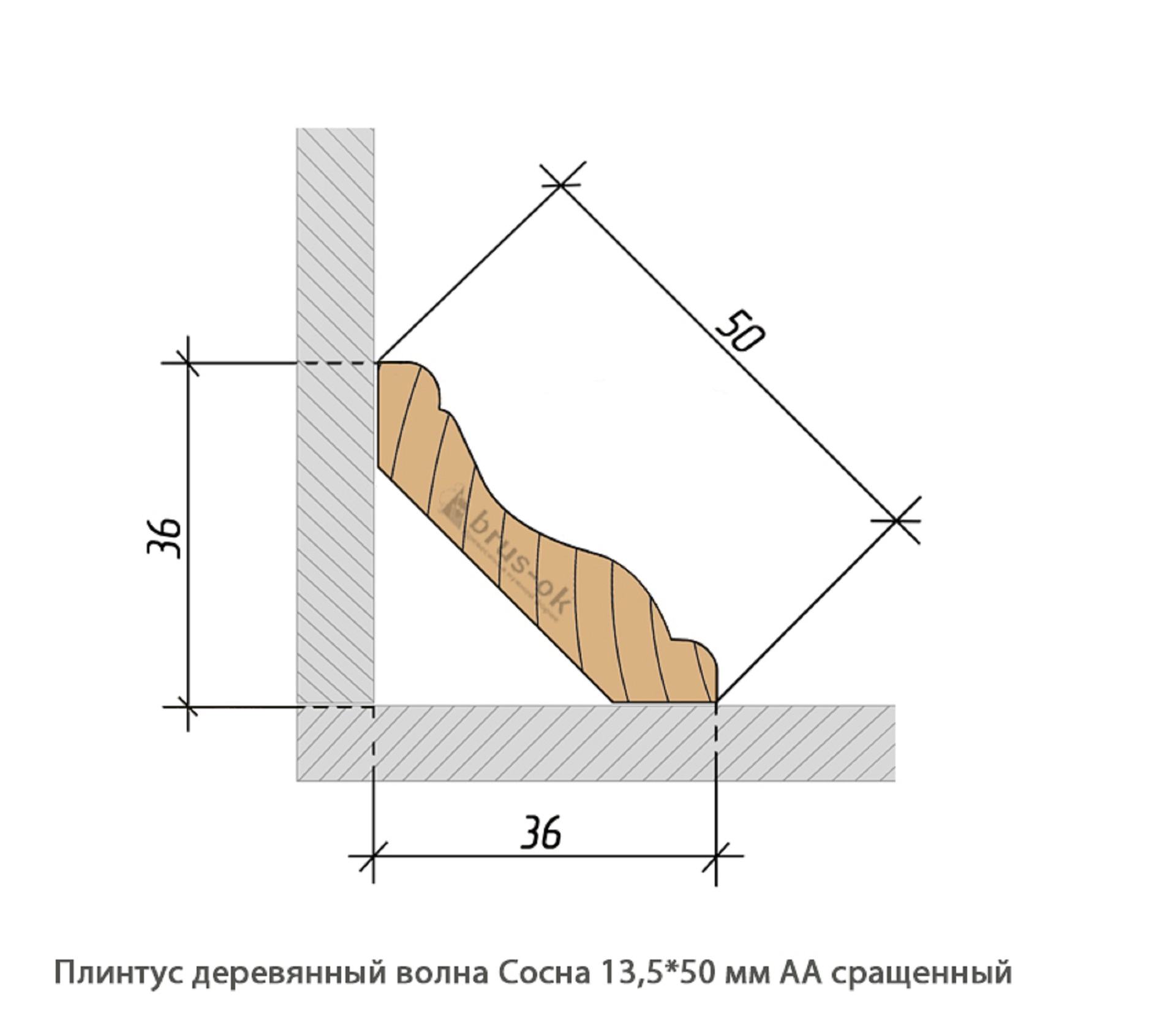 Плинтус деревянный - Плинтус деревянный купить, для пола и потолка - по лучшим ценам - Москва, СПБ и Курск