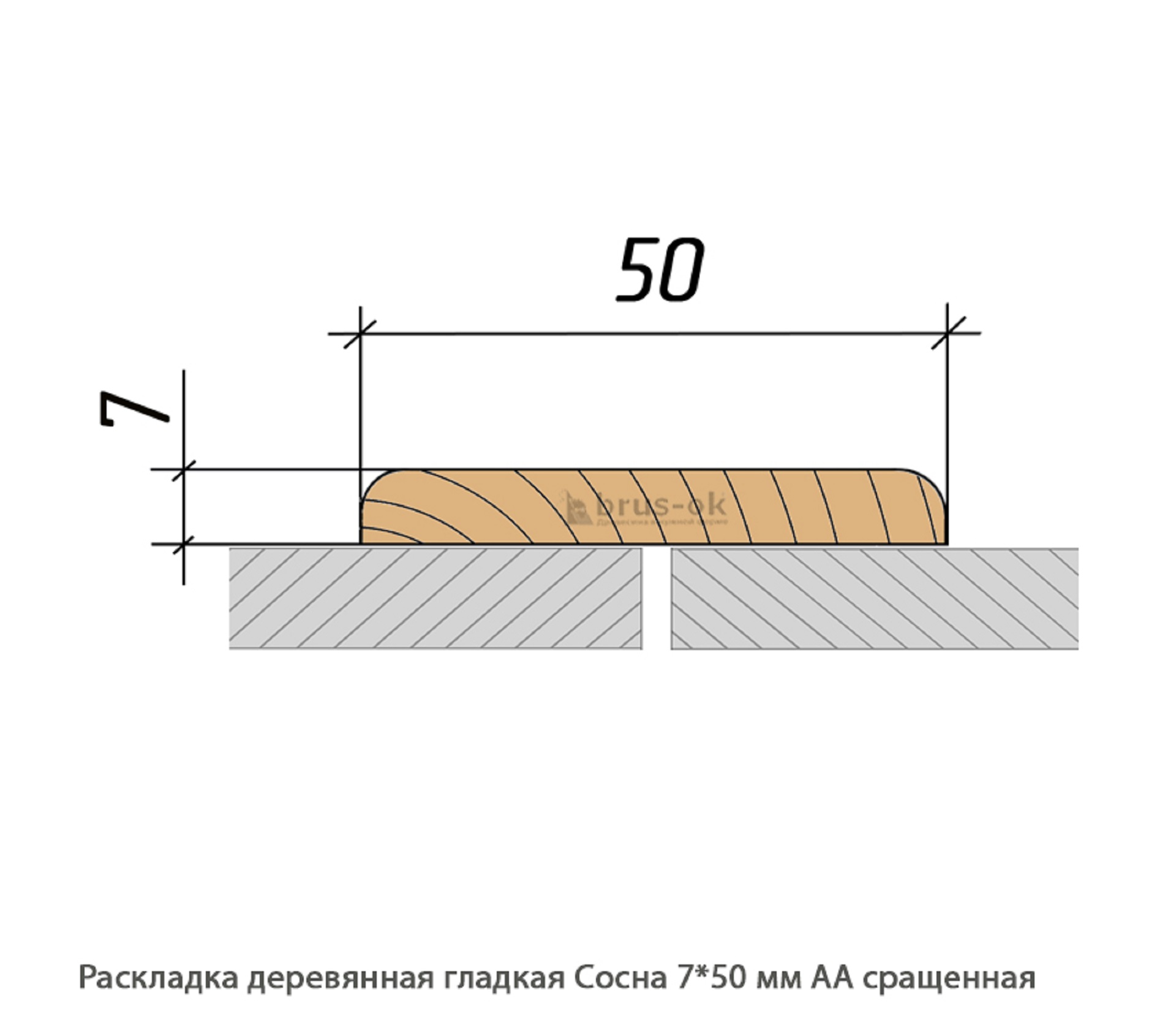 Раскладка деревянная - Раскладка деревянная купить, декоративная, гладкая, фигурная или радиусная, полукруглая или грибок - по лучшим ценам - Москва, СПБ и Курск