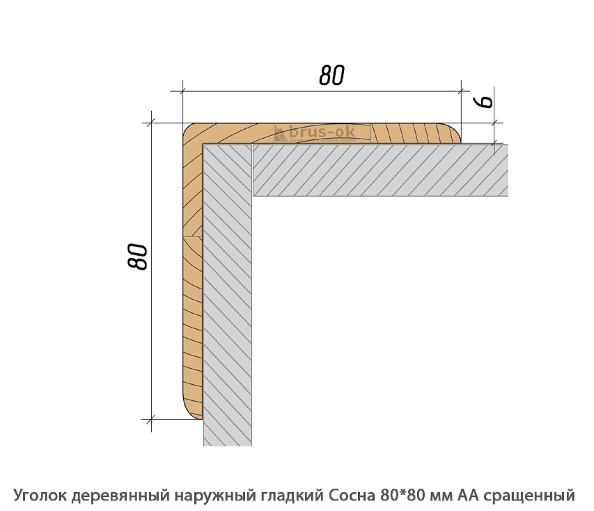 Уголок деревянный - Купить деревянный уголок, наружный или внутренний уголки из дерева, сосна, дуб, лиственница, массив - Москва, СПБ, Курск