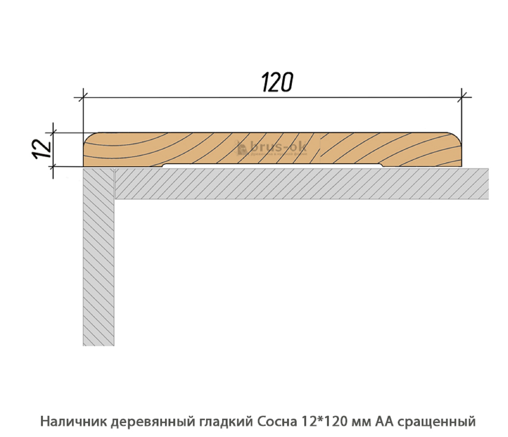Наличник деревянный Сосна АА сращенный / гладкий