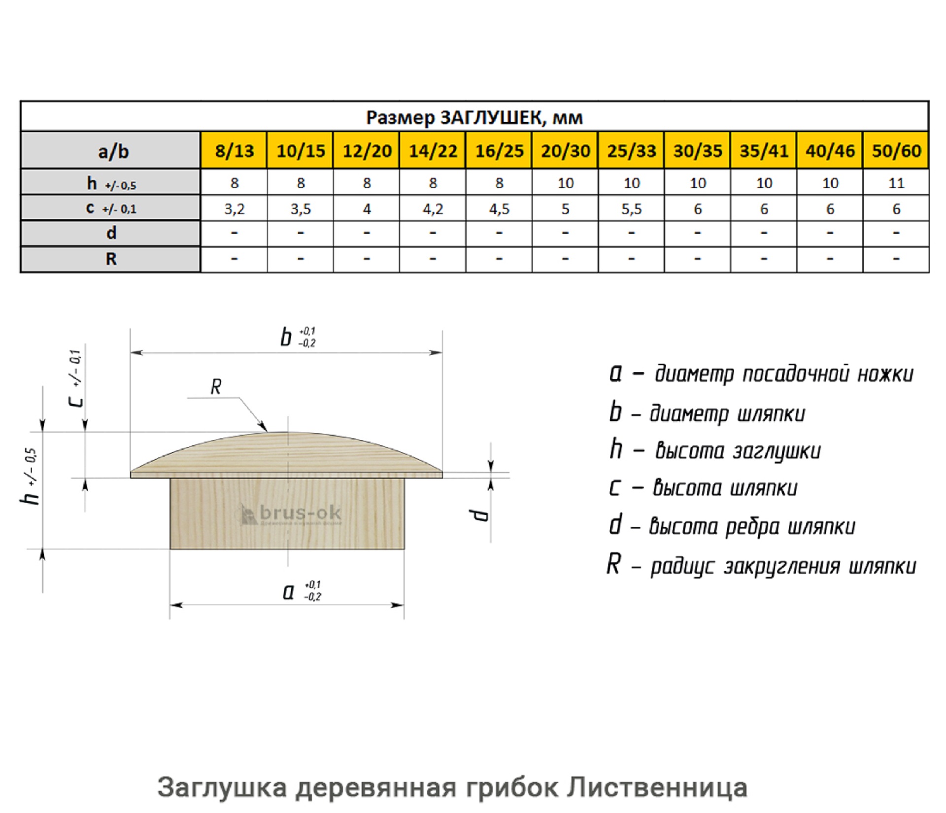 Заглушка деревянная грибок Лиственница