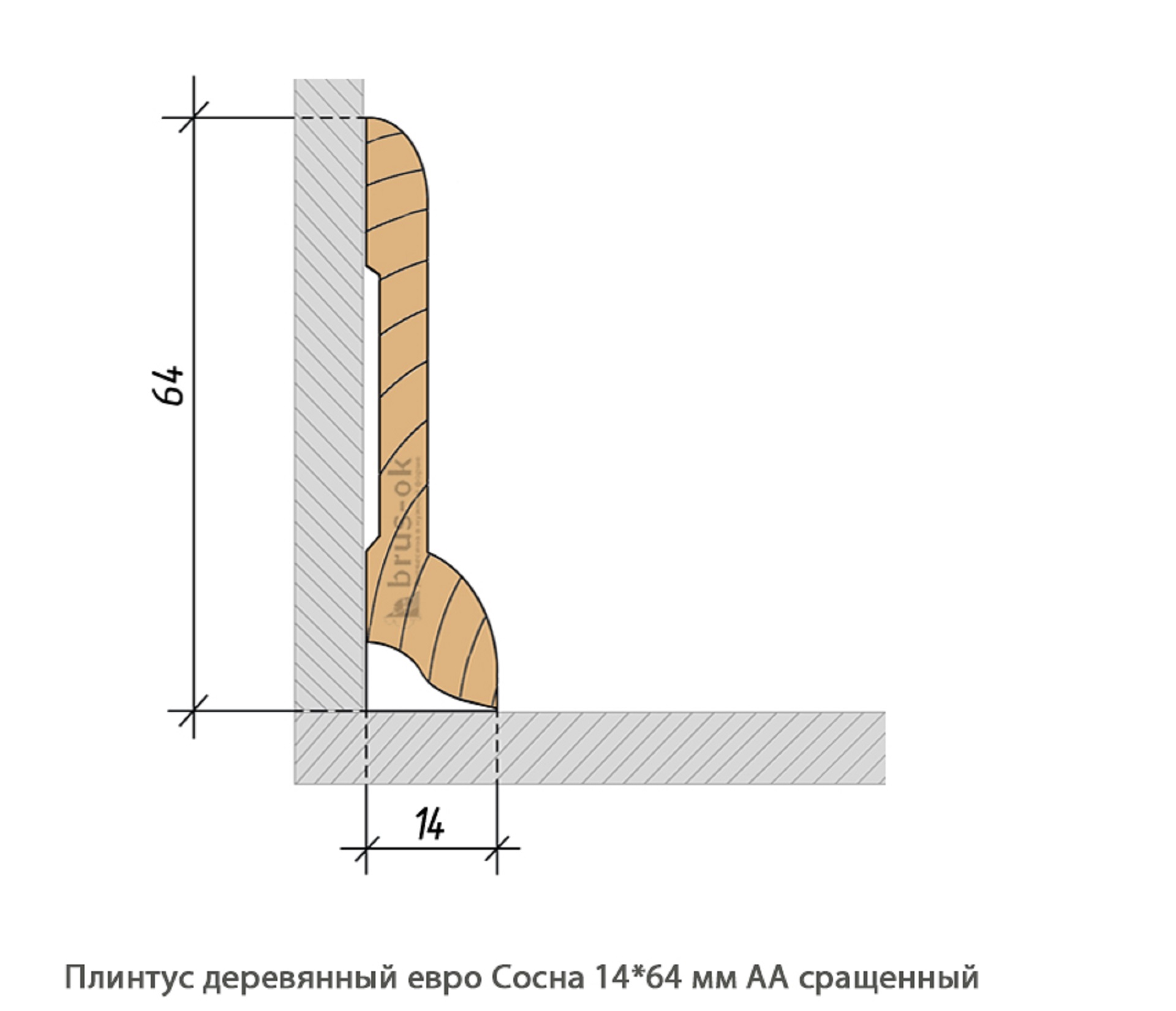 Плинтус деревянный - Плинтус деревянный купить, для пола и потолка - по лучшим ценам - Москва, СПБ и Курск