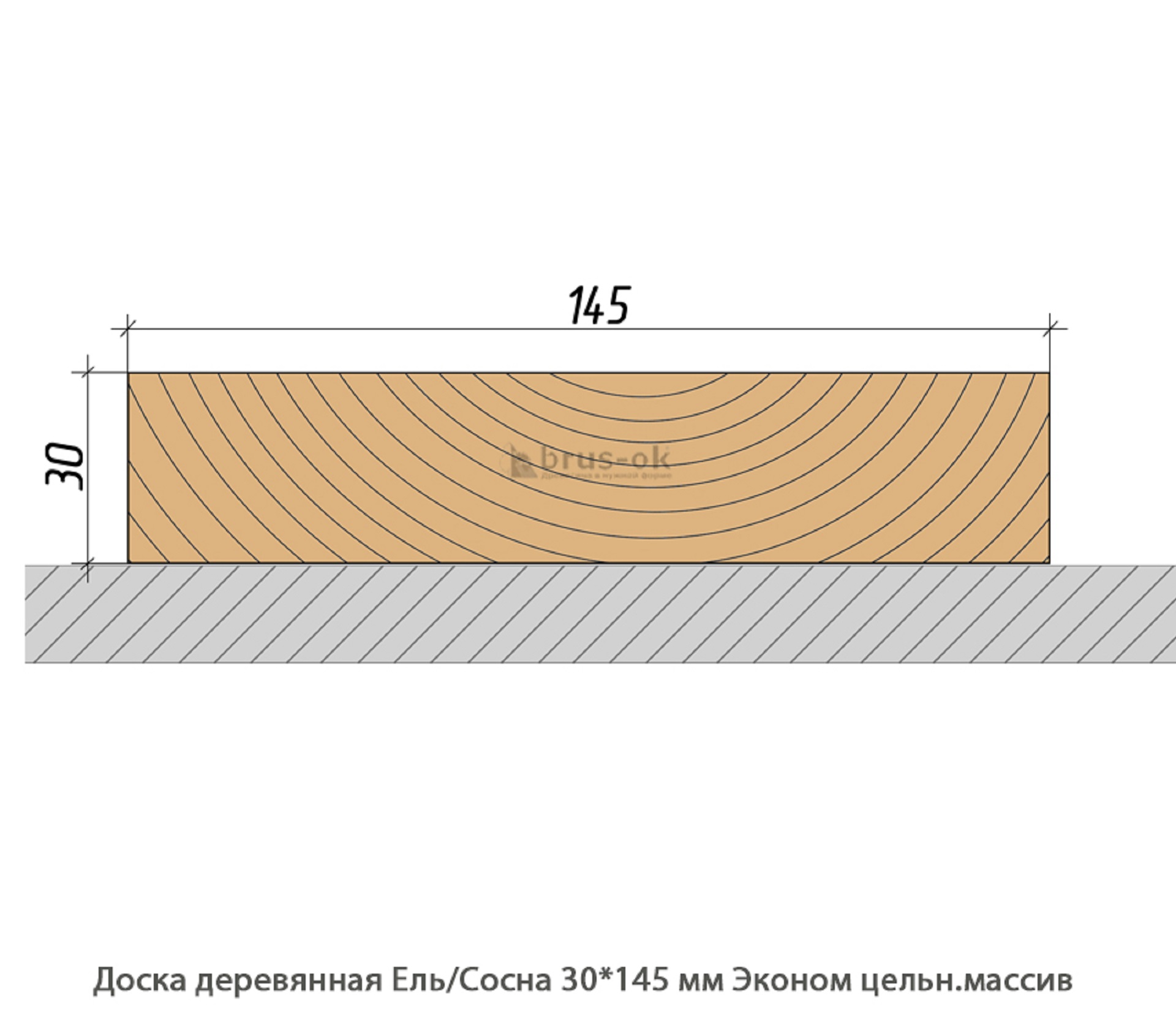 Доска деревянная - Профилированная доска сосна, массив купить в Москве, СПБ и Курске