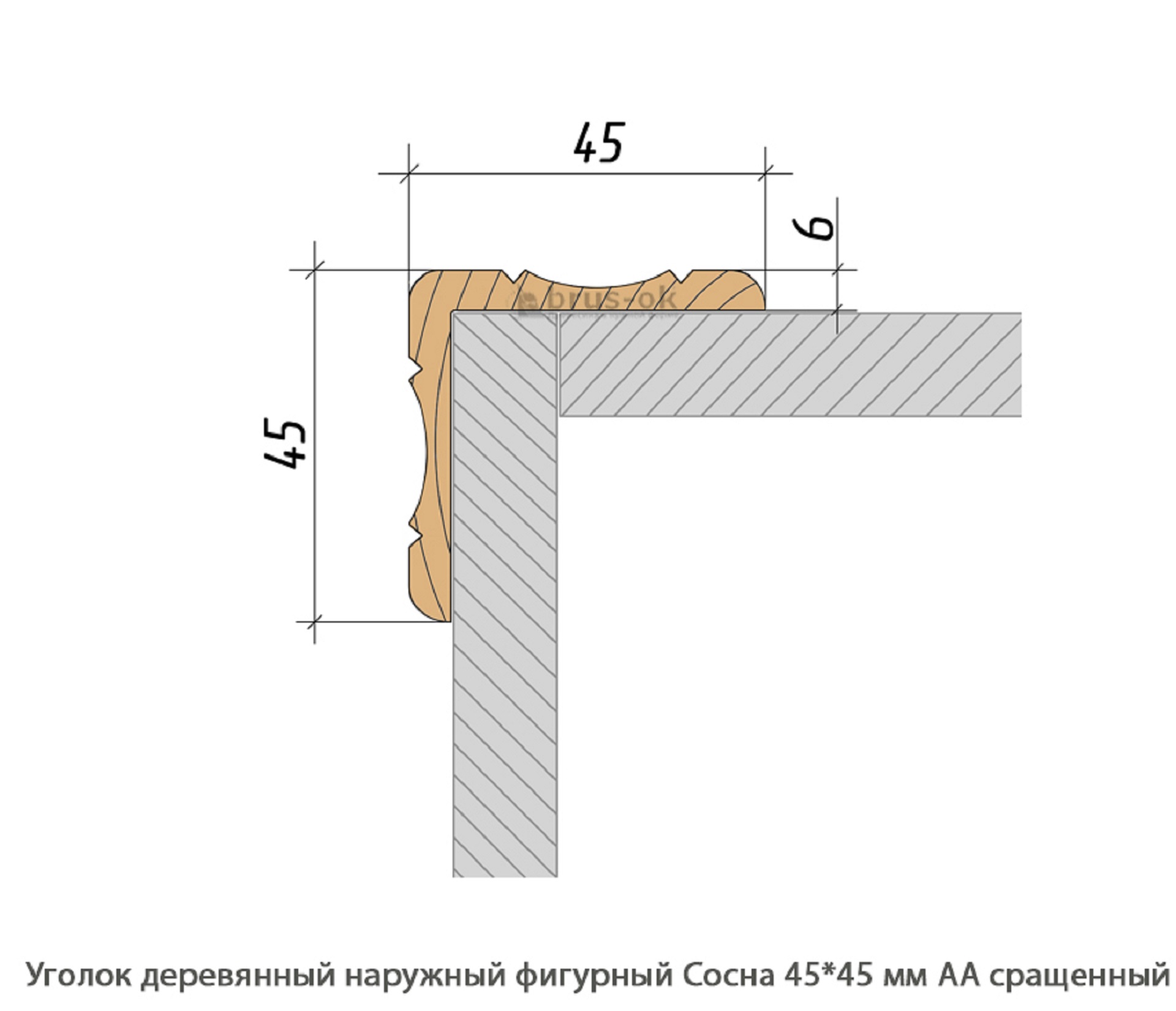 Уголок деревянный - Купить деревянный уголок, наружный или внутренний уголки из дерева, сосна, дуб, лиственница, массив - Москва, СПБ, Курск