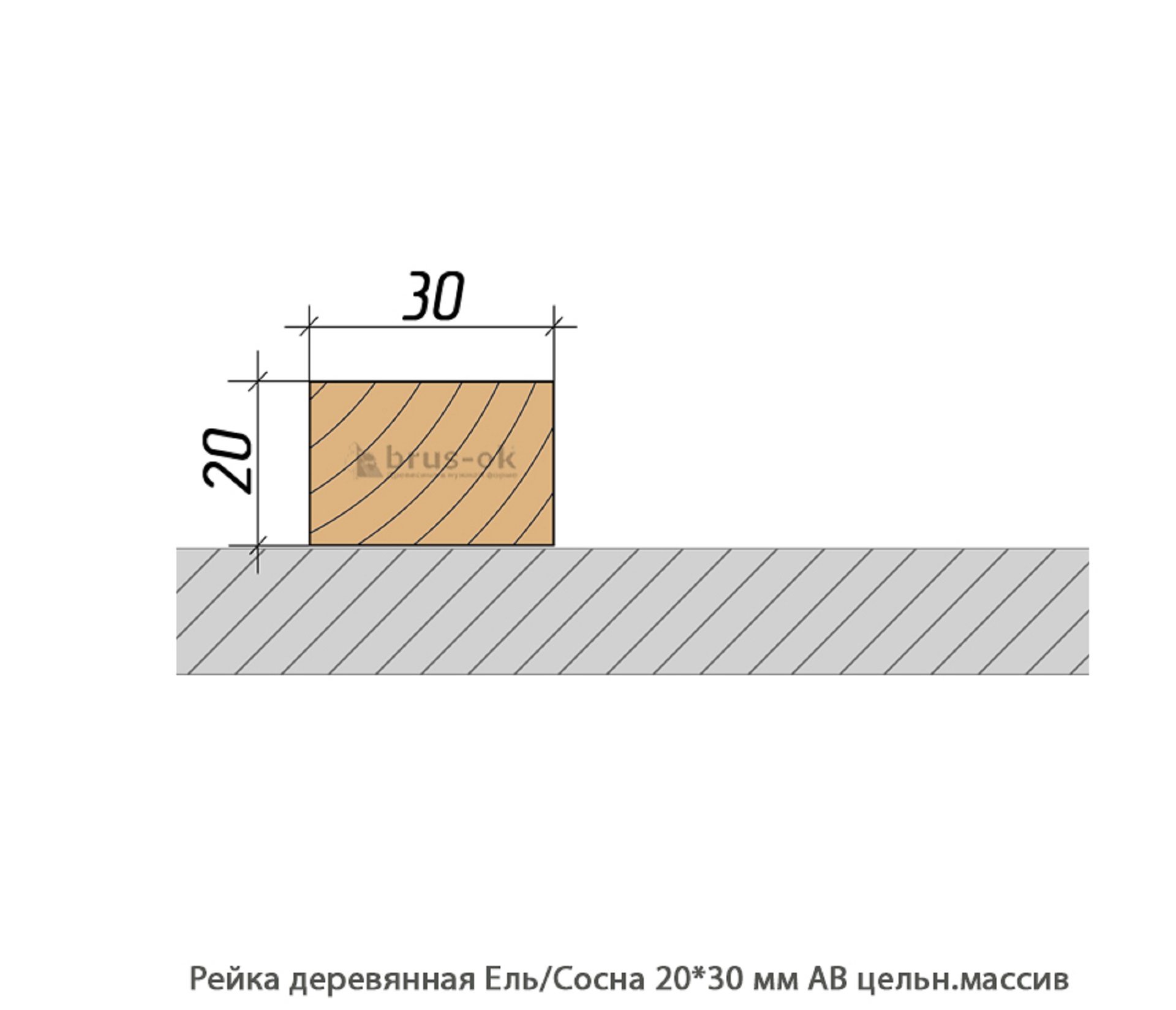 Рейка деревянная - Рейка деревянная купить в Москве, СПБ и Курске