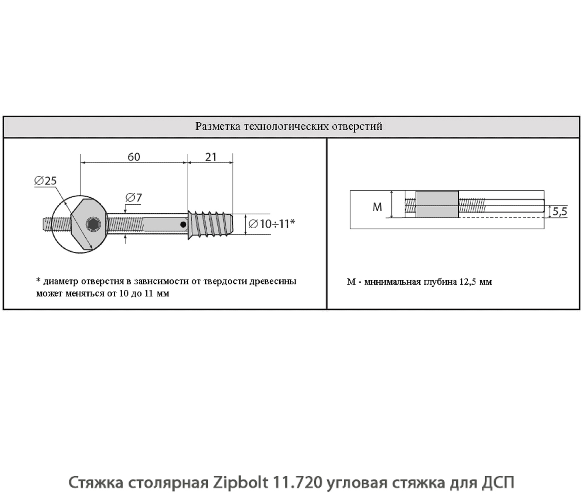 Стяжка столярная ZipBolt 11.720 угловая стяжка для ДСП