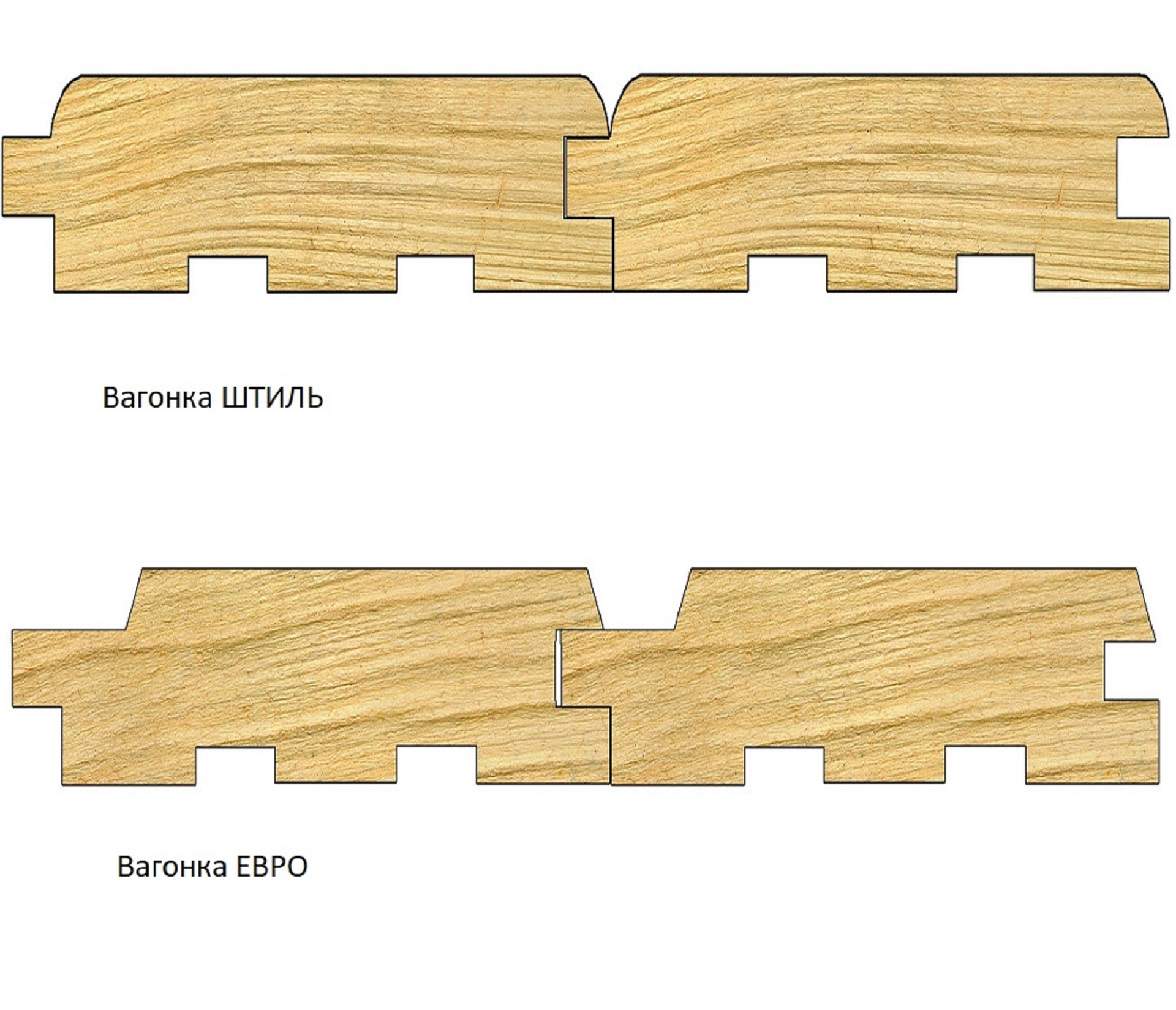 Вагонка деревянная "Штиль" Ель/Сосна АВ цельн.массив Архангельск