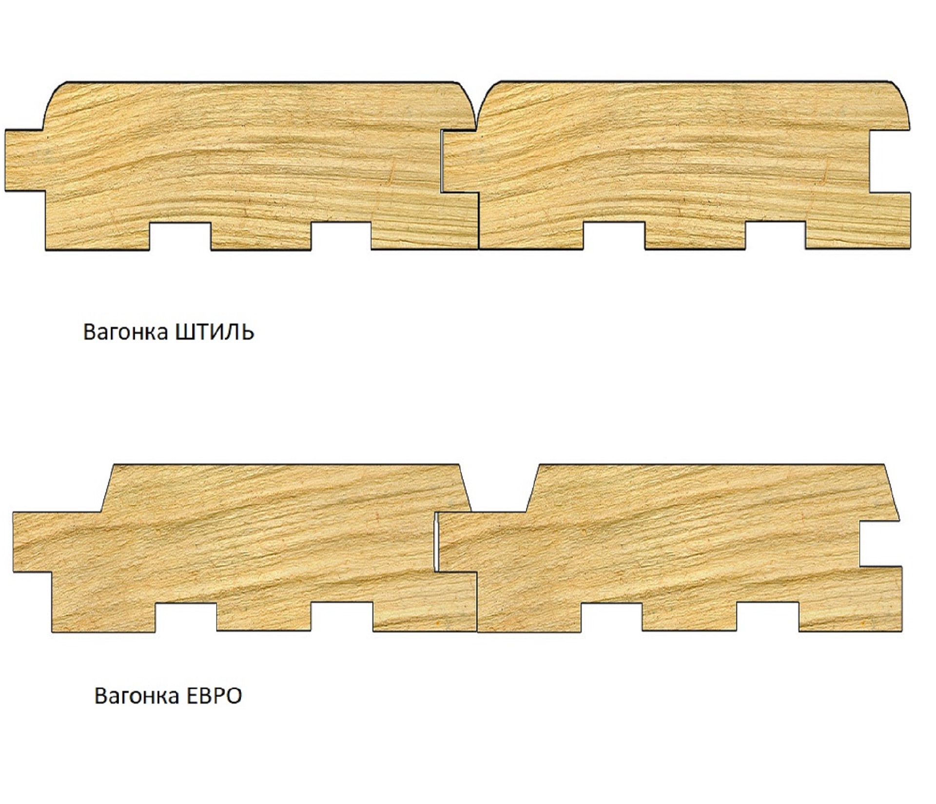 Вагонка деревянная Ель/Сосна С цельн.массив Архангельск