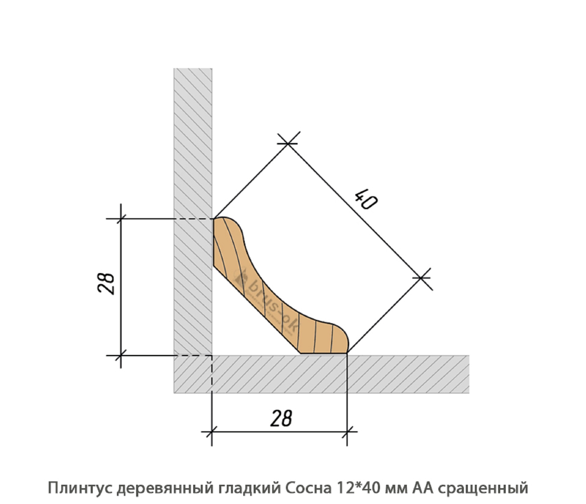 Плинтус деревянный - Плинтус деревянный купить, для пола и потолка - по лучшим ценам - Москва, СПБ и Курск
