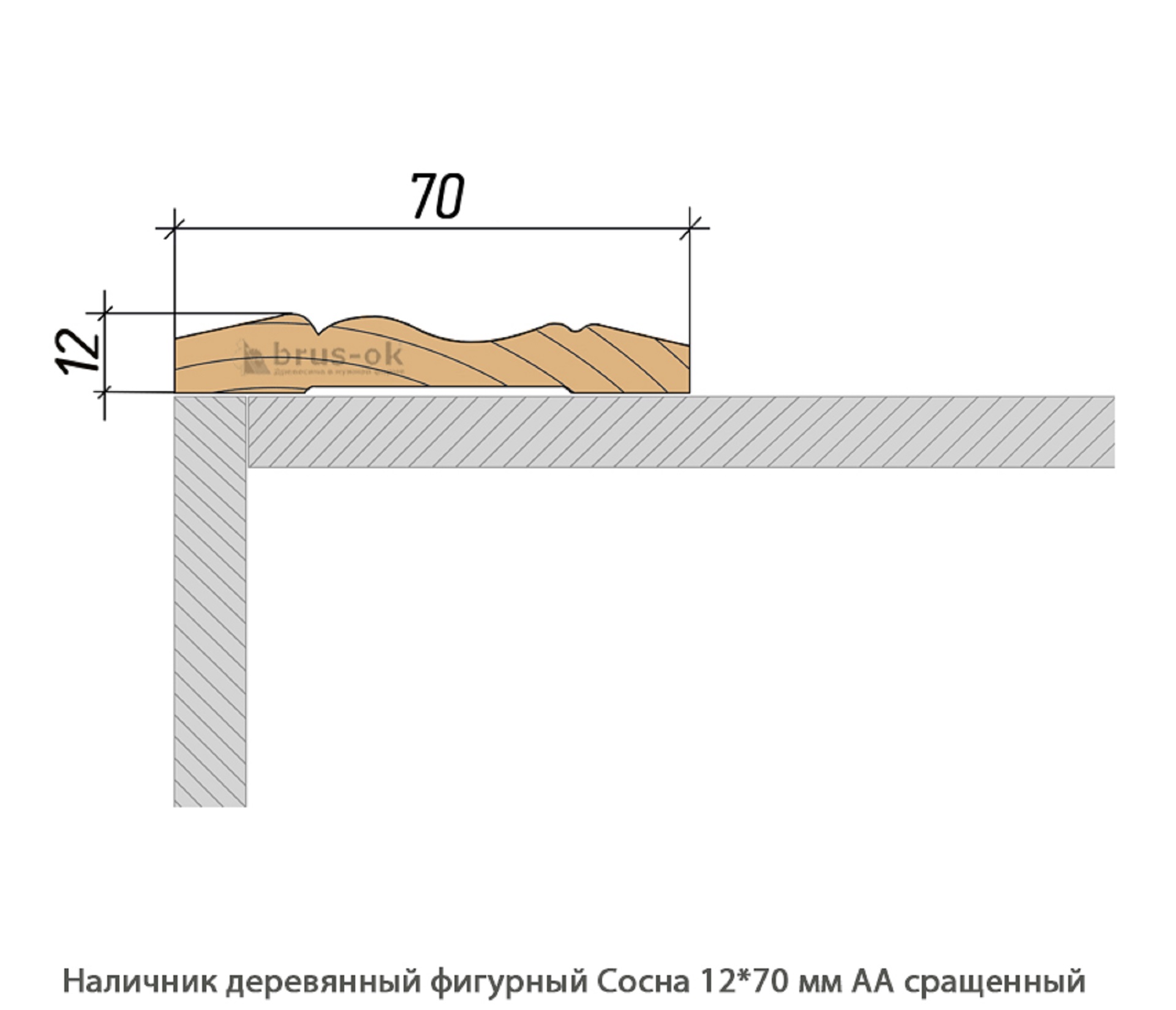 Наличник деревянный Сосна АА сращенный / фигурный